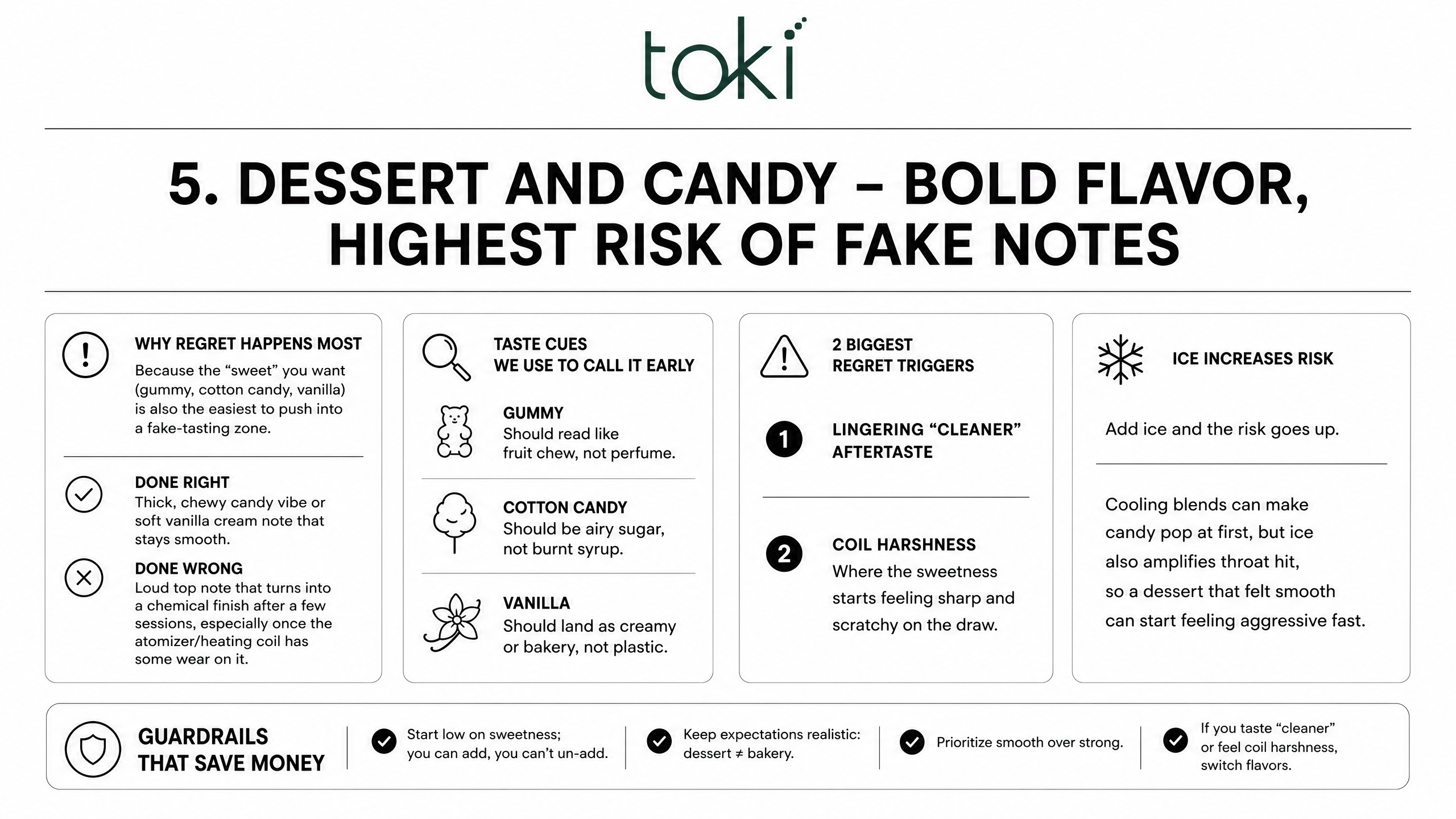5. Dessert and candy - bold flavor, highest risk of fake notes