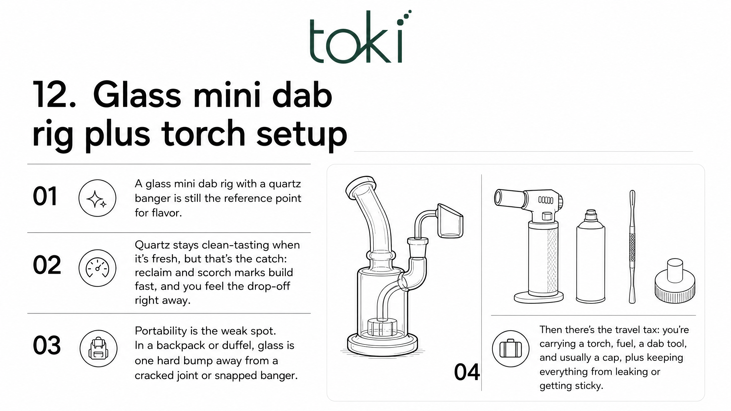 12. Glass mini dab rig plus torch setup