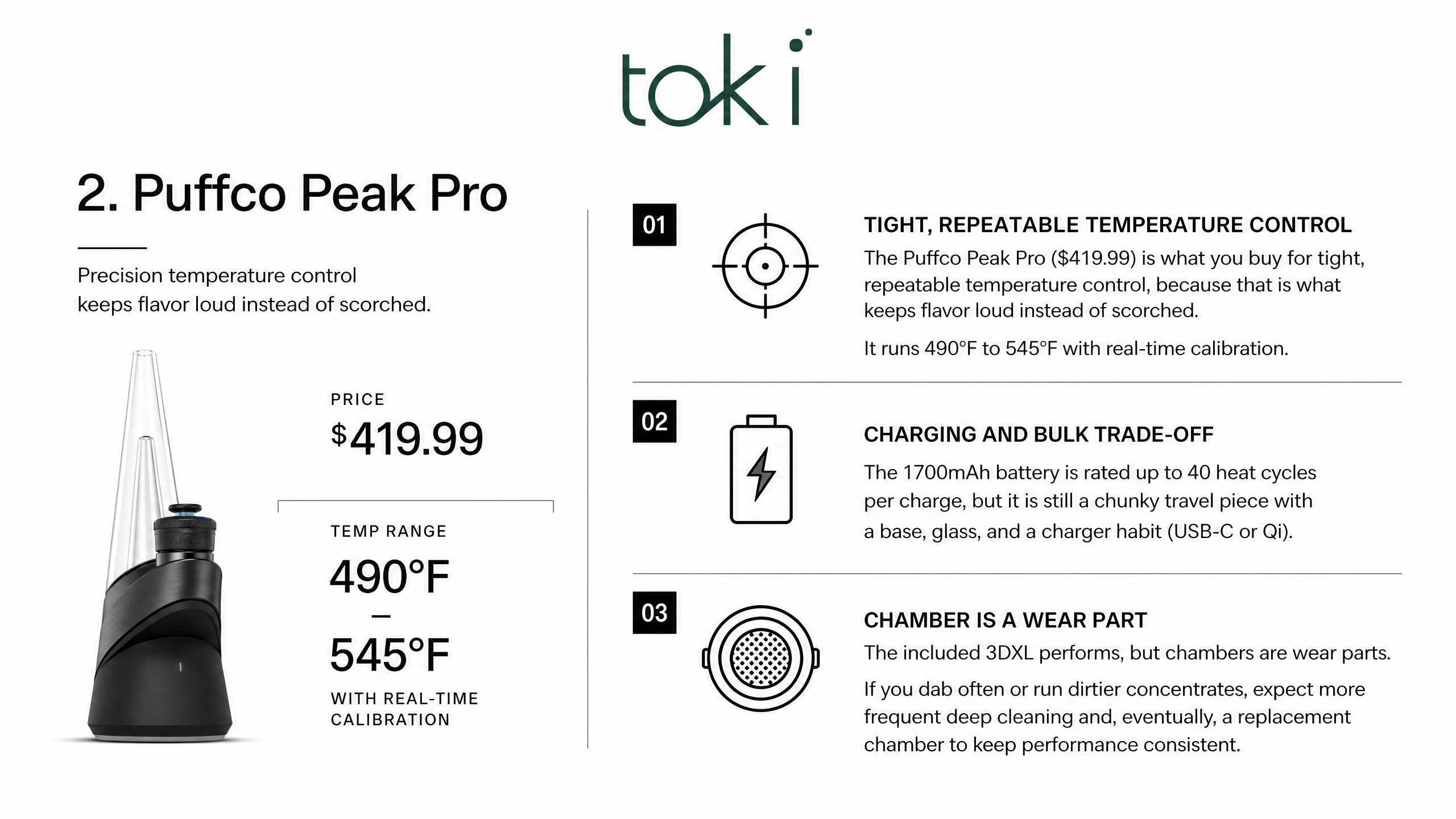 2. Puffco Peak Pro