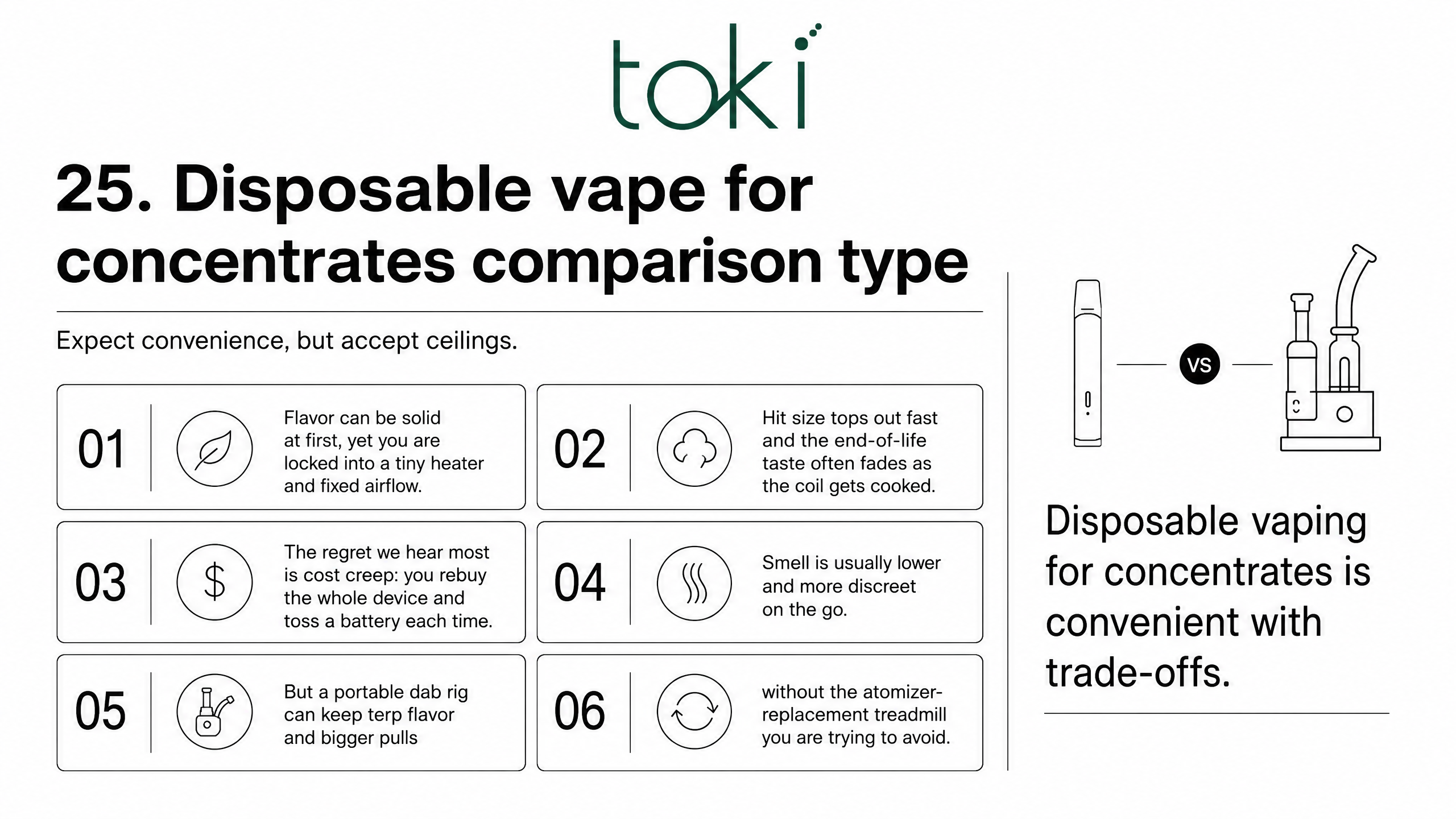 25. Disposable vape for concentrates comparison type
