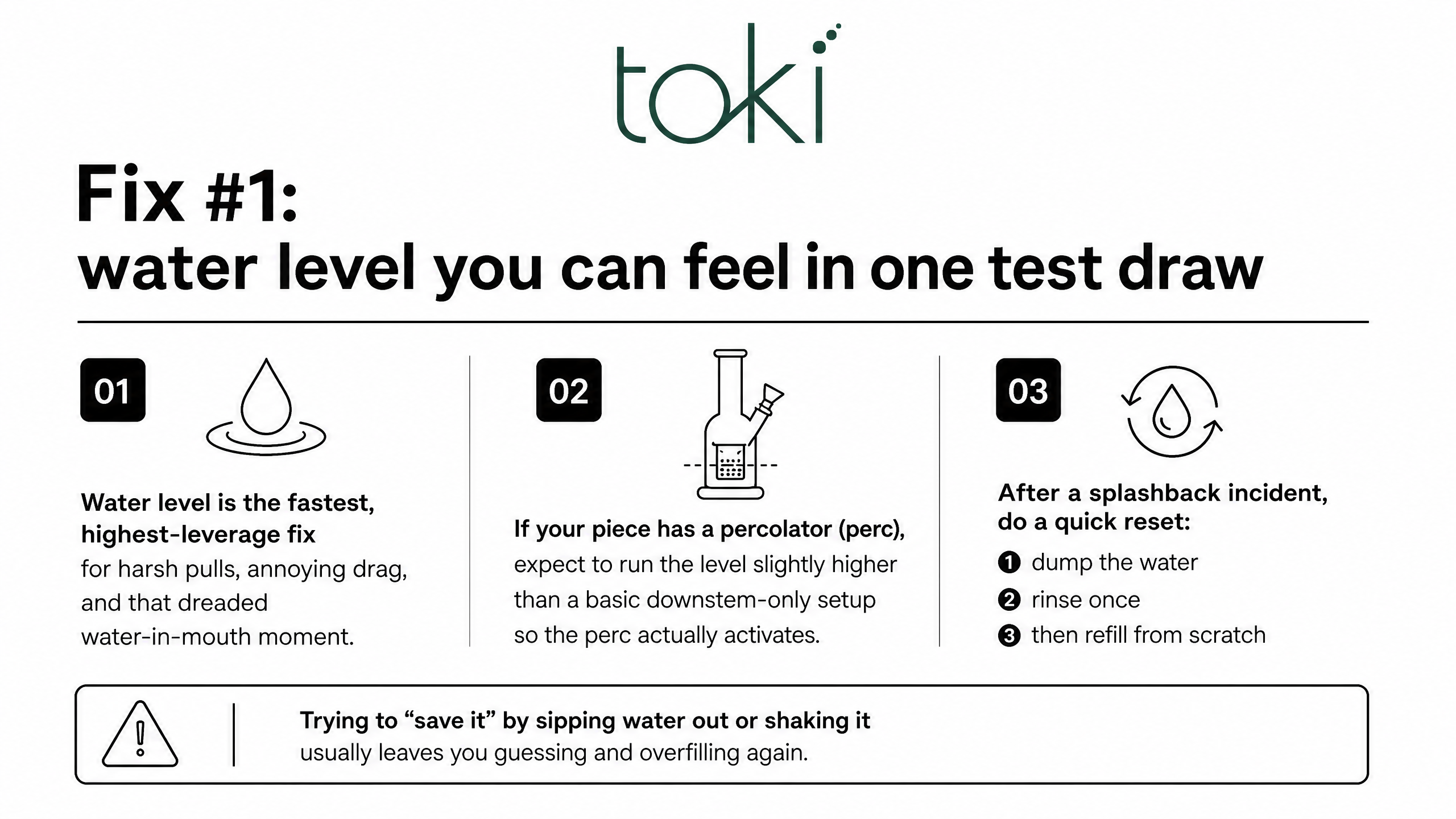 Fix #1: water level you can feel in one test draw