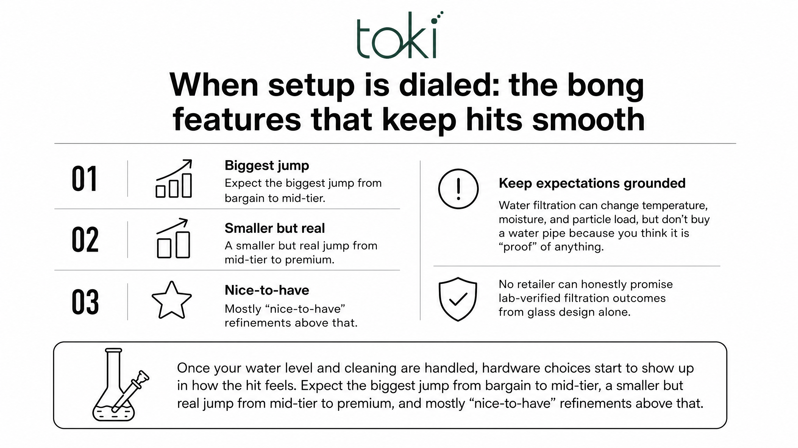 When setup is dialed: the bong features that keep hits smooth