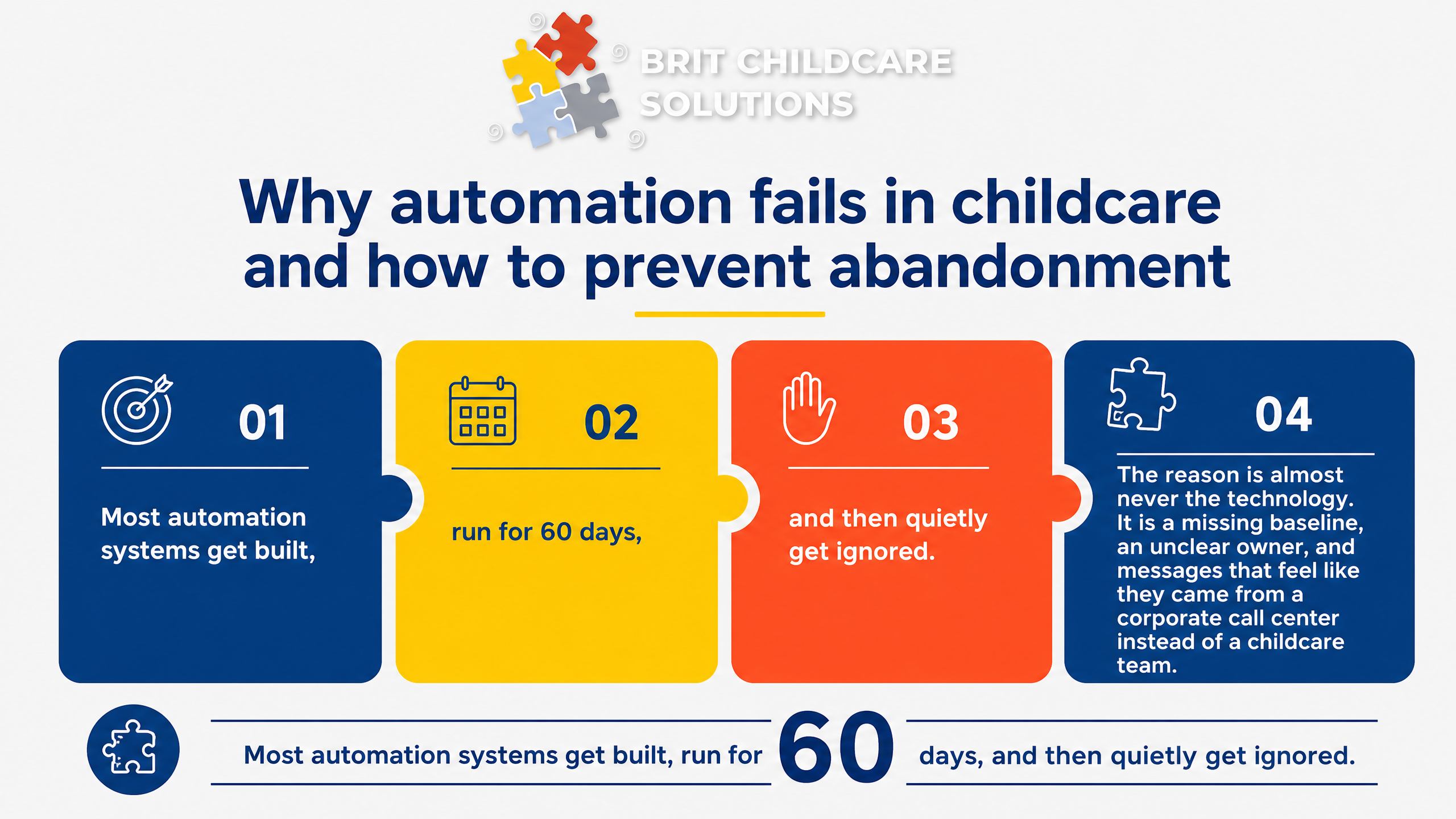 Why automation fails in childcare and how to prevent abandonment