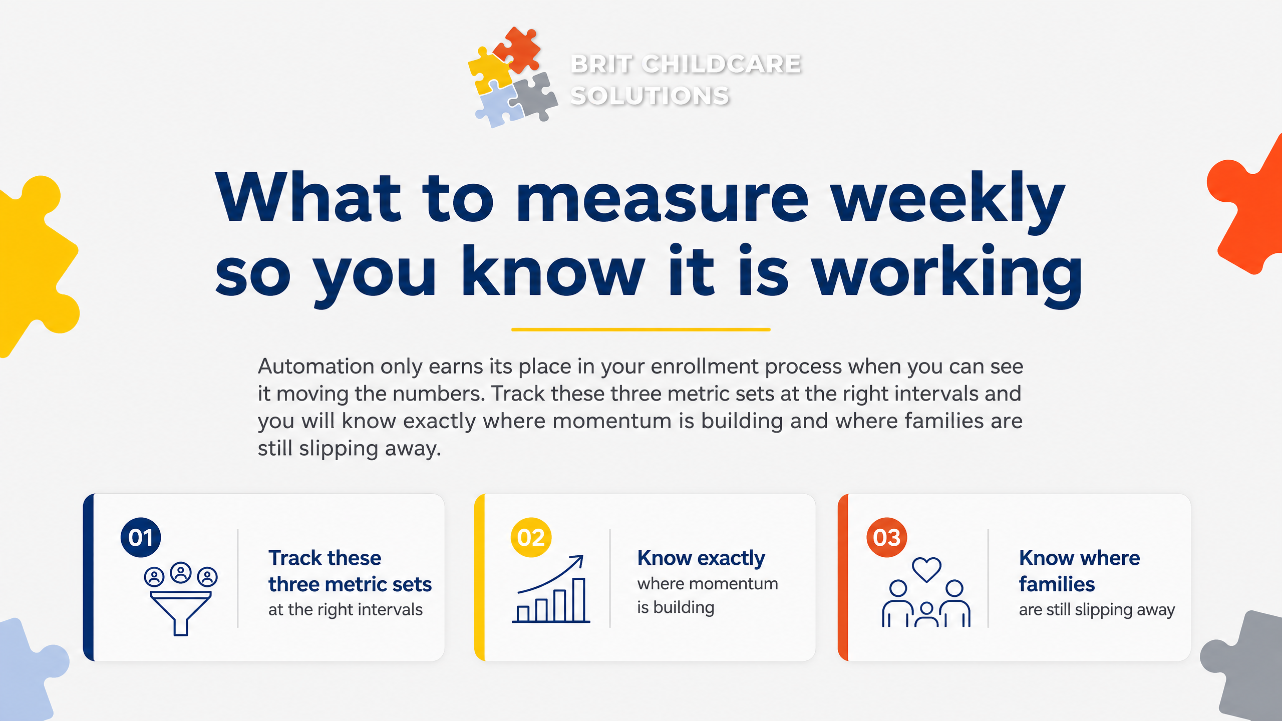 What to measure weekly so you know it is working What to measure weekly so you know it is working