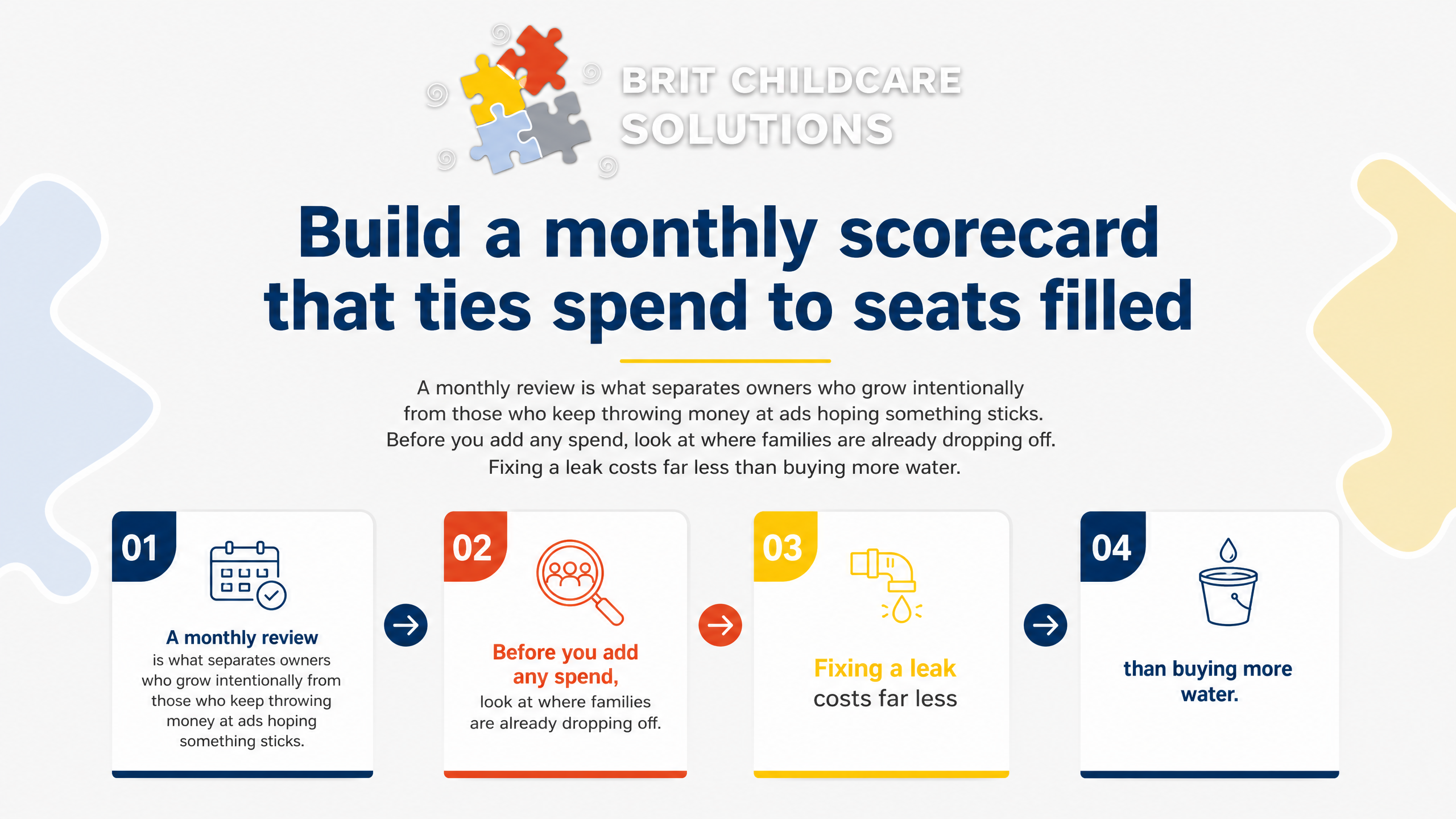 Build a monthly scorecard that ties spend to seats filled