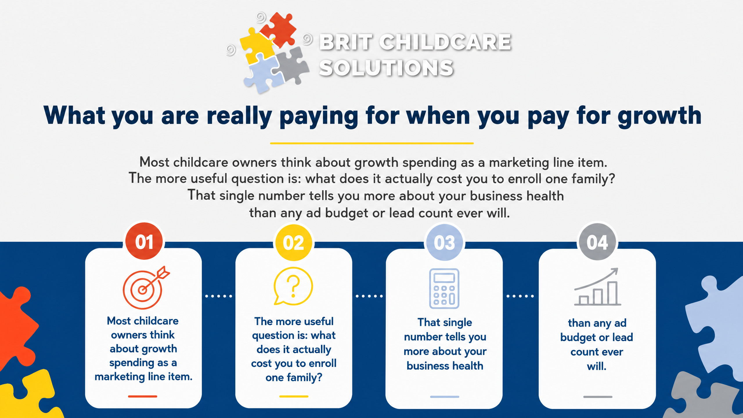 What you are really paying for when you pay for growth
