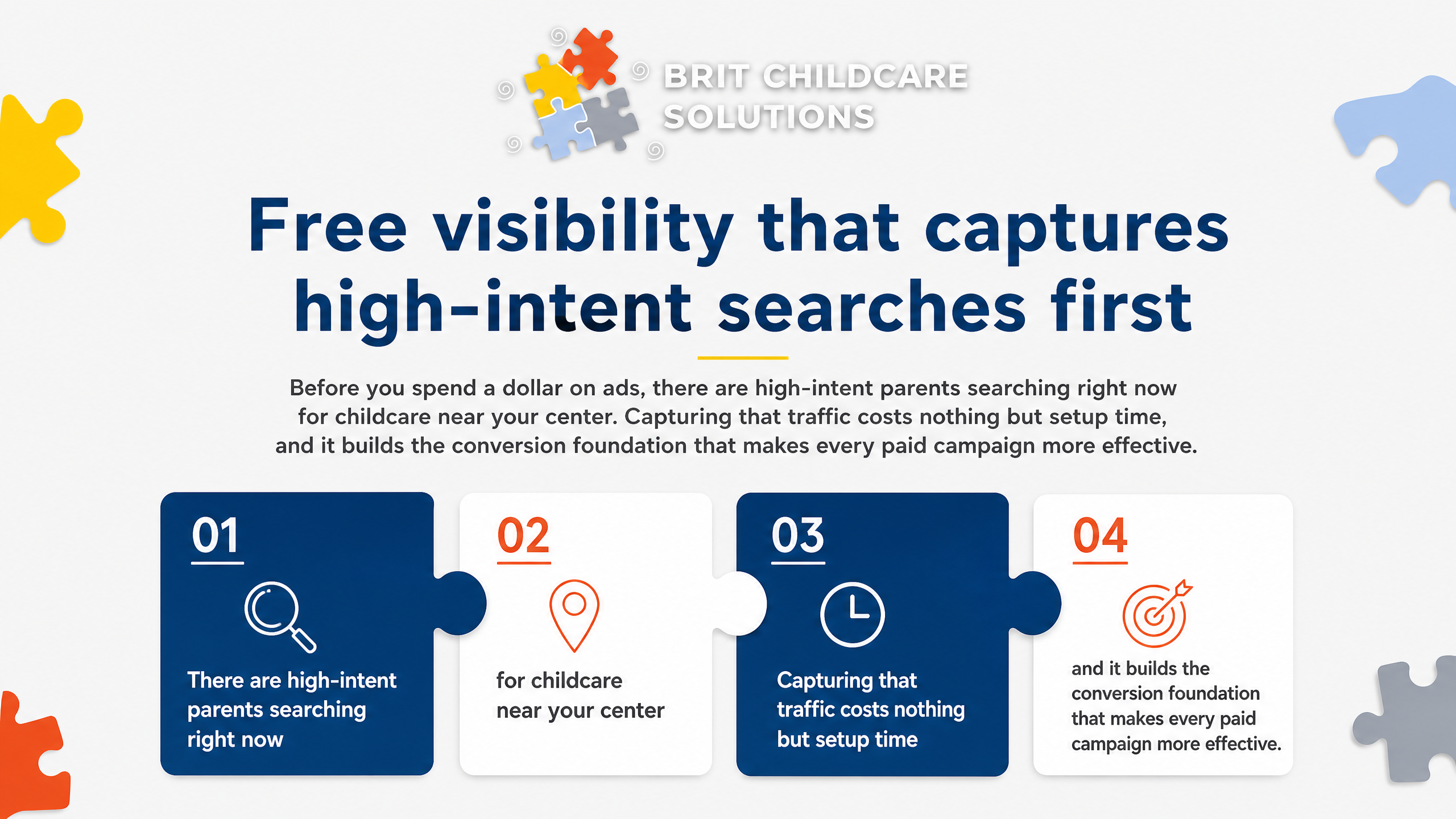 Free visibility that captures high-intent searches first