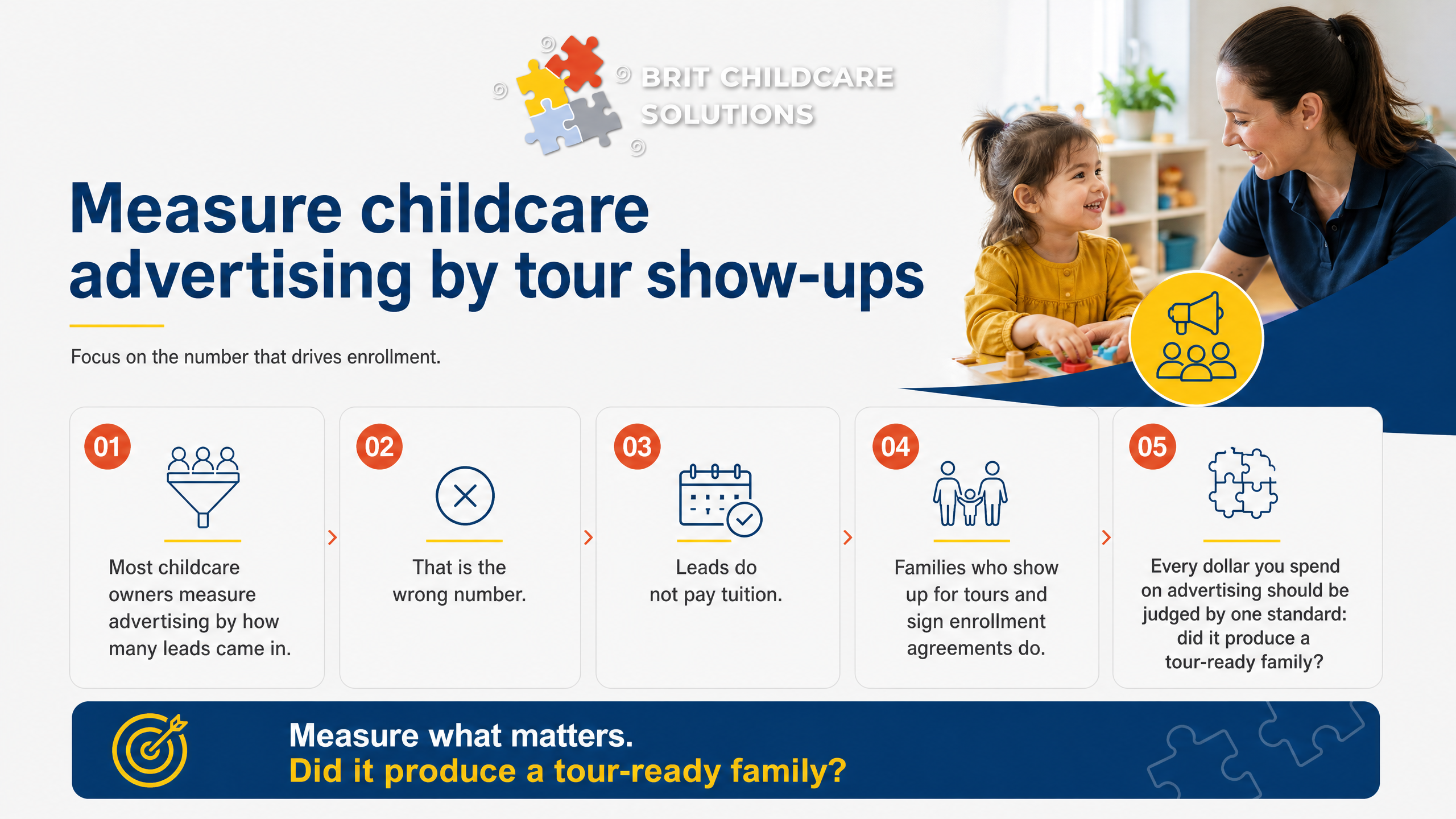 Measure childcare advertising by tour show-ups
