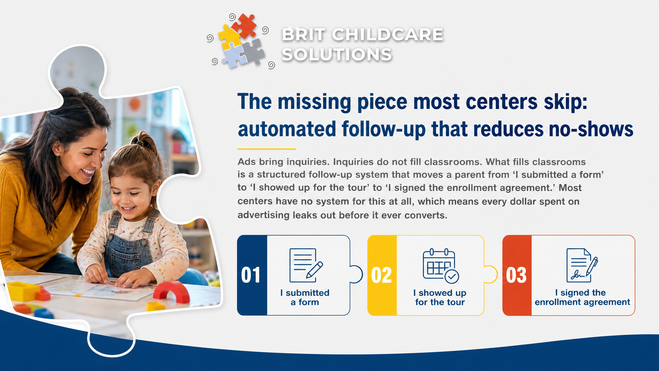 The missing piece most centers skip: automated follow-up that reduces no-shows