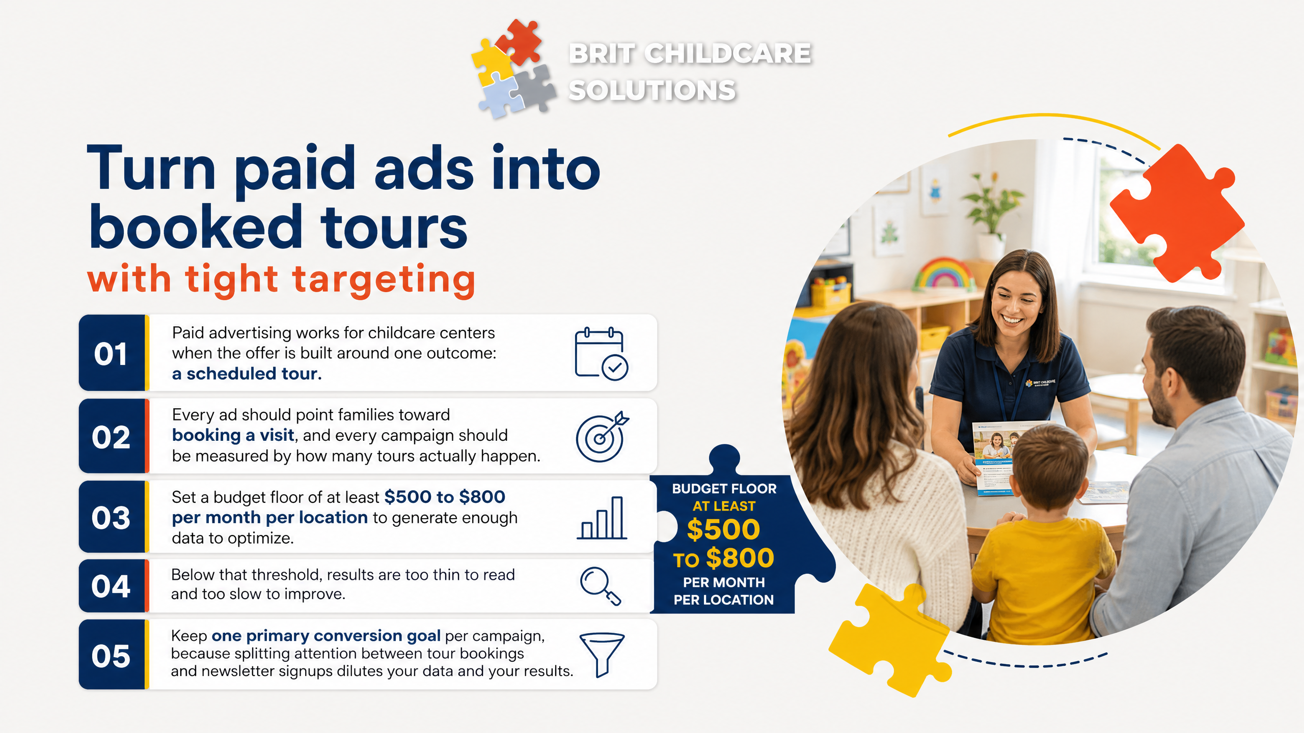 Turn paid ads into booked tours with tight targeting