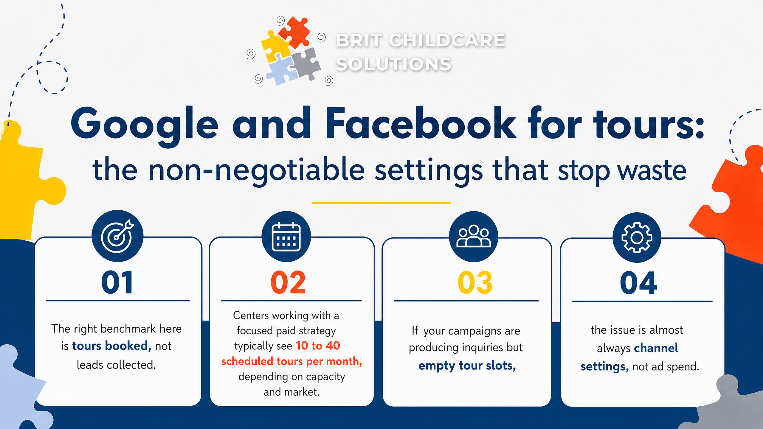 Google and Facebook for tours: the non-negotiable settings that stop waste