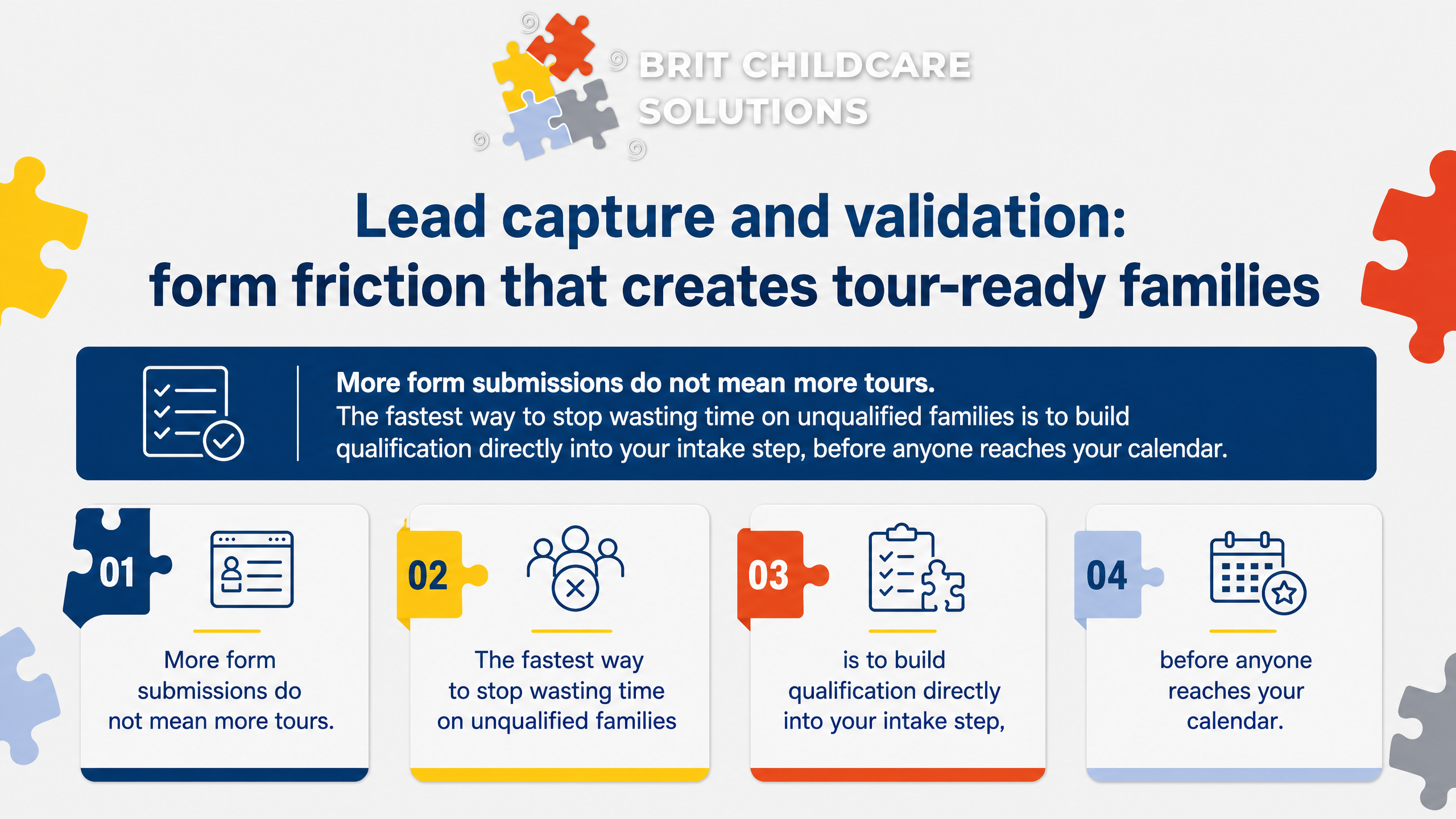 Lead capture and validation: form friction that creates tour-ready families