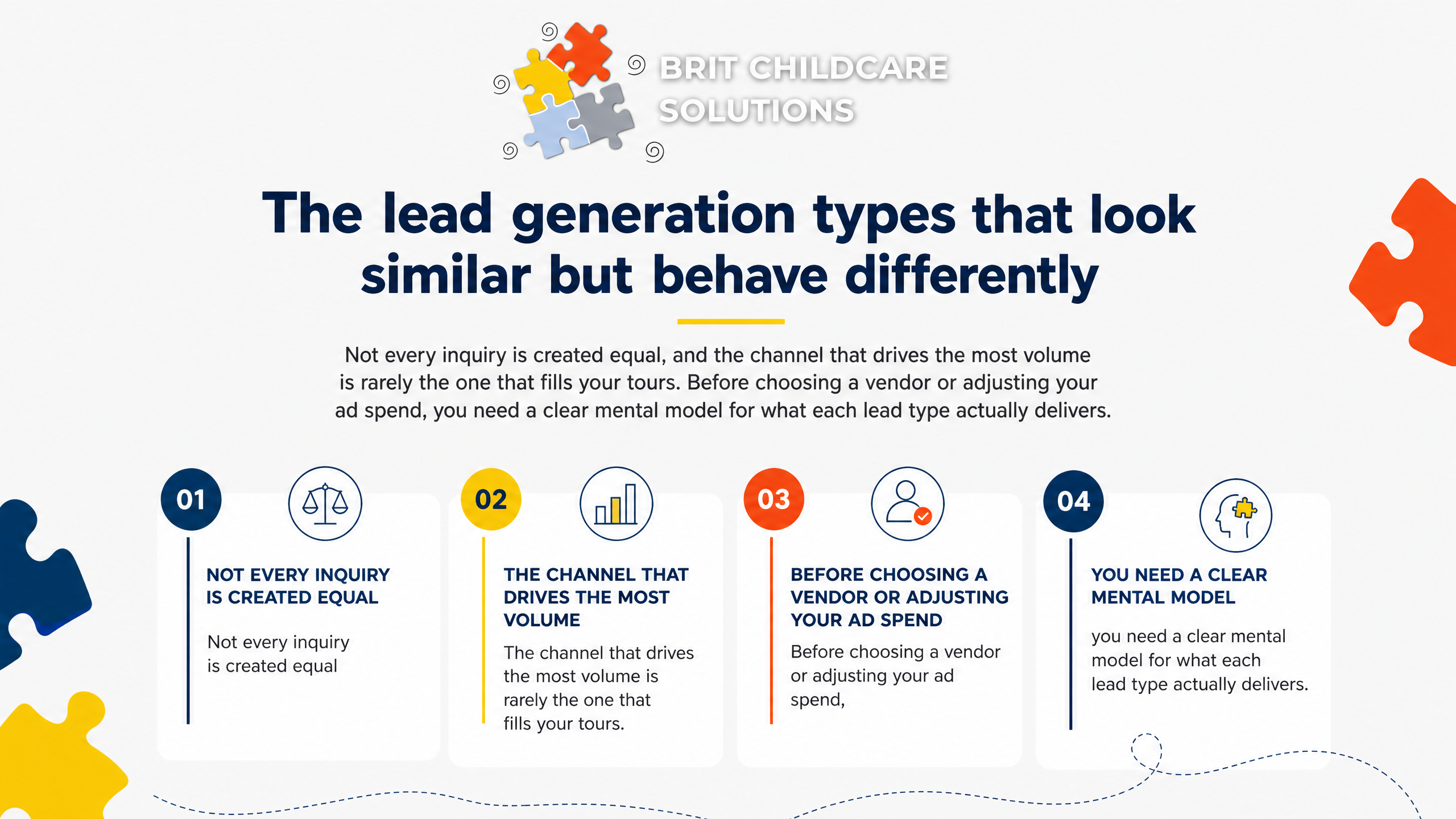 The lead generation types that look similar but behave differently