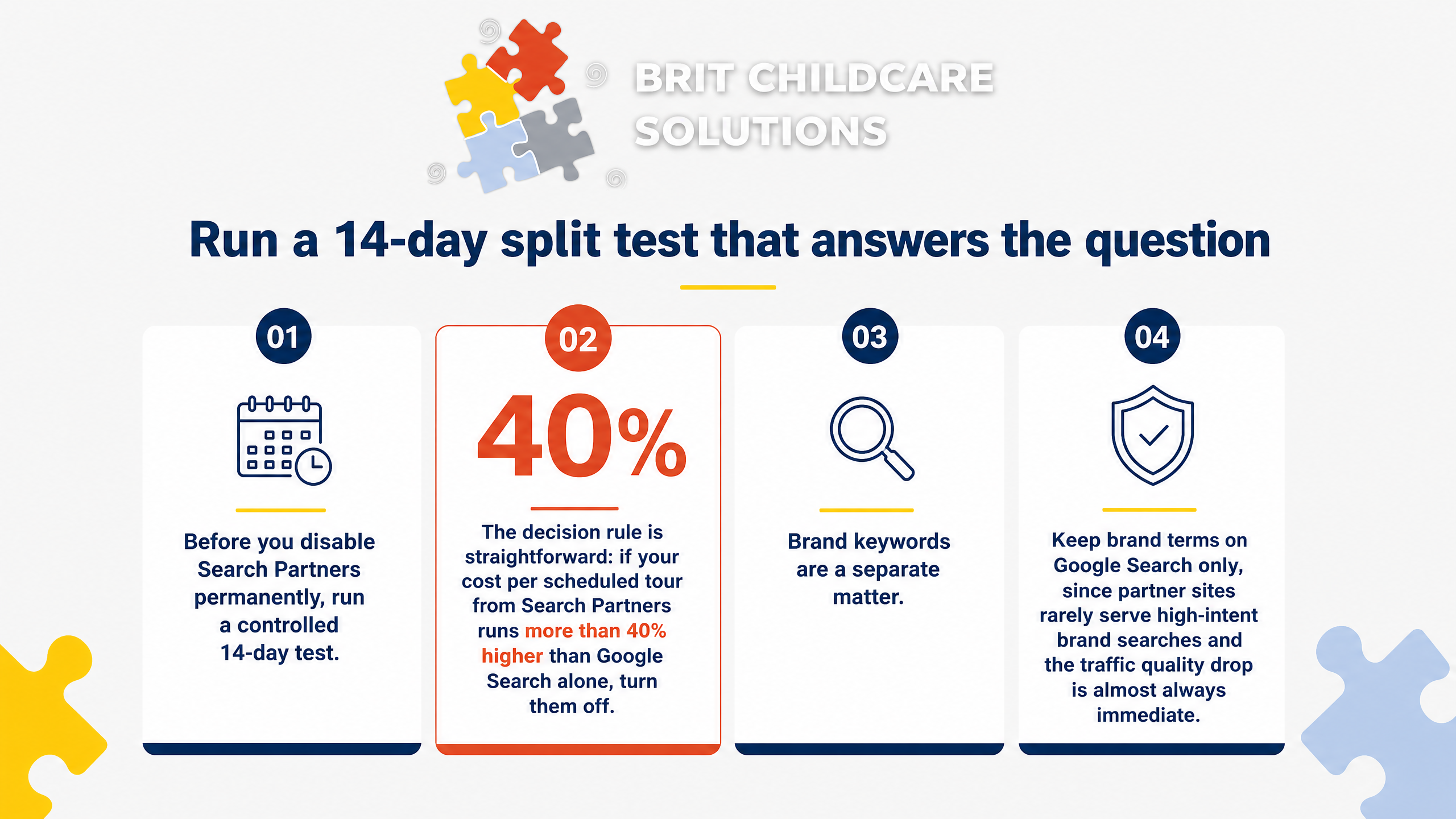 Run a 14-day split test that answers the question