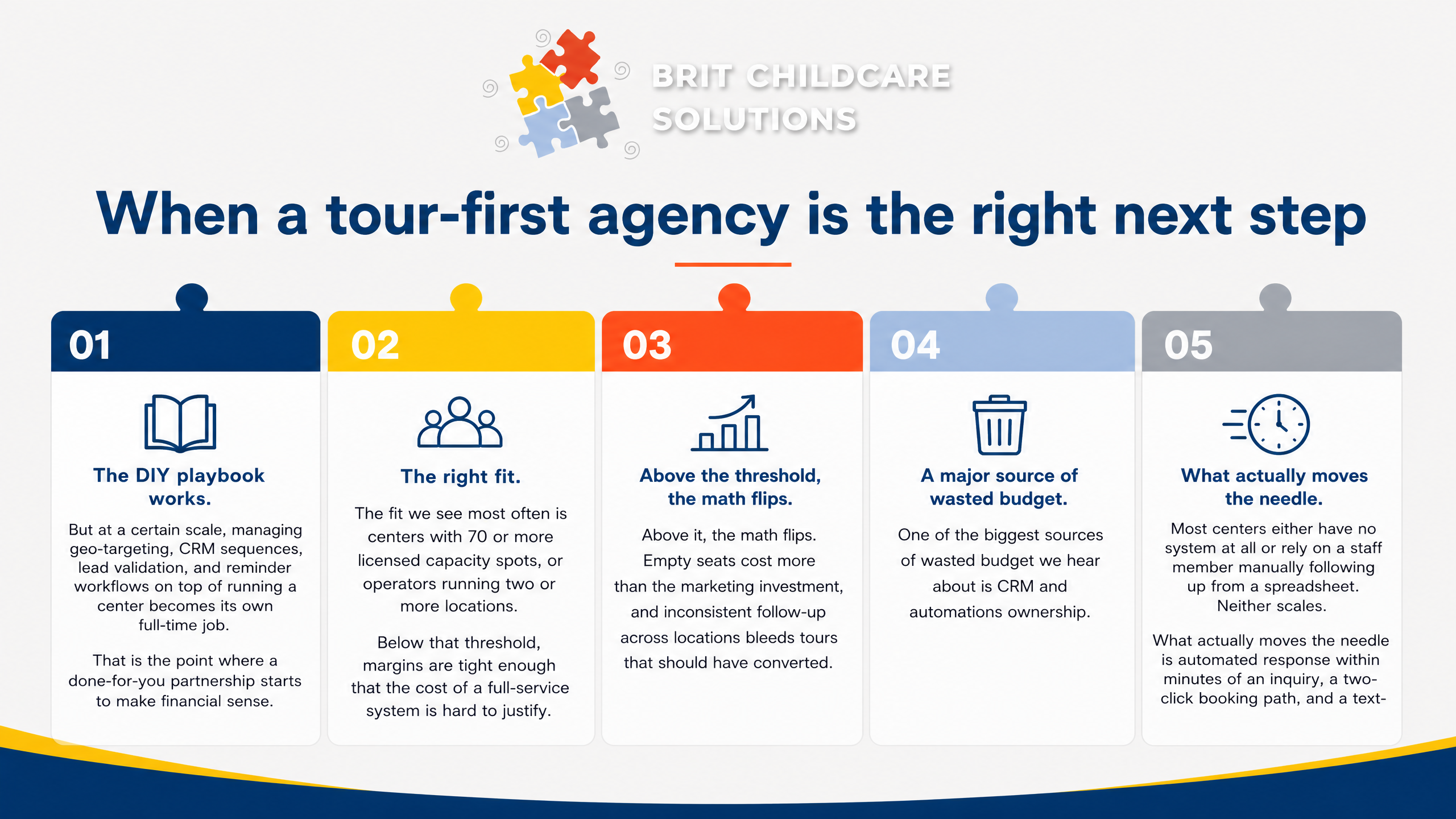 When a tour-first agency is the right next step