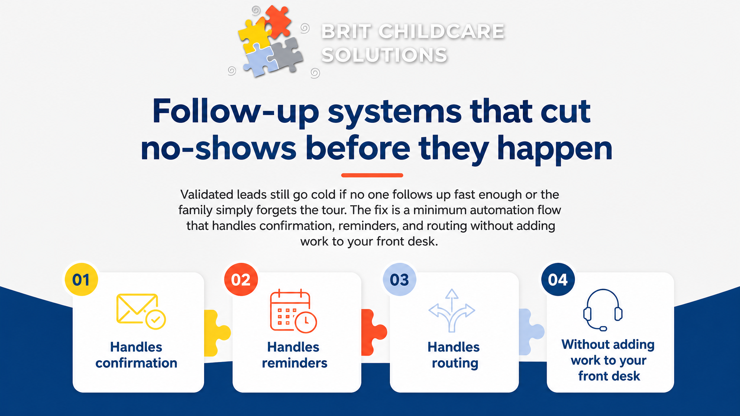 Follow-up systems that cut no-shows before they happen