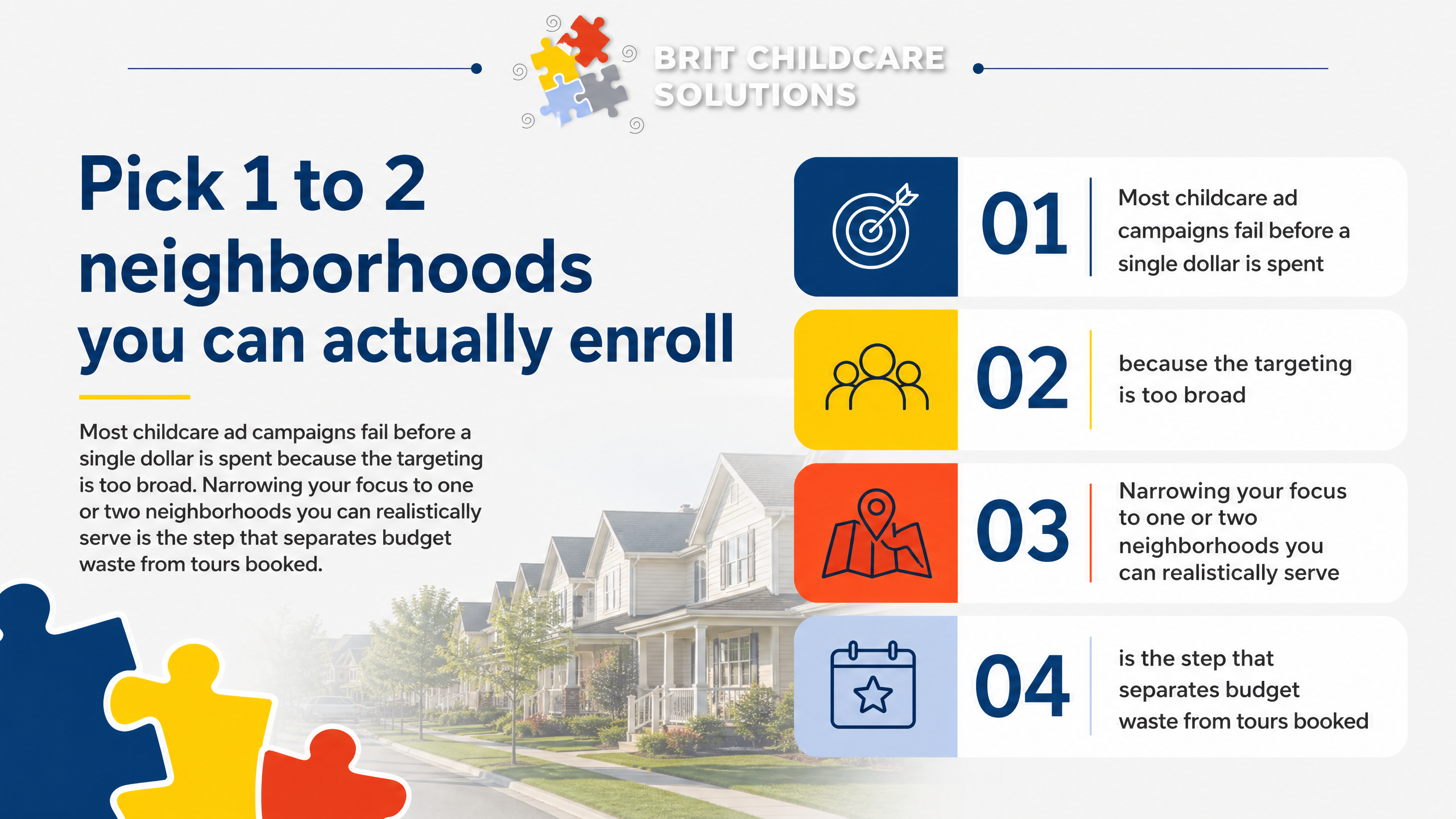 Pick 1 to 2 neighborhoods you can actually enroll