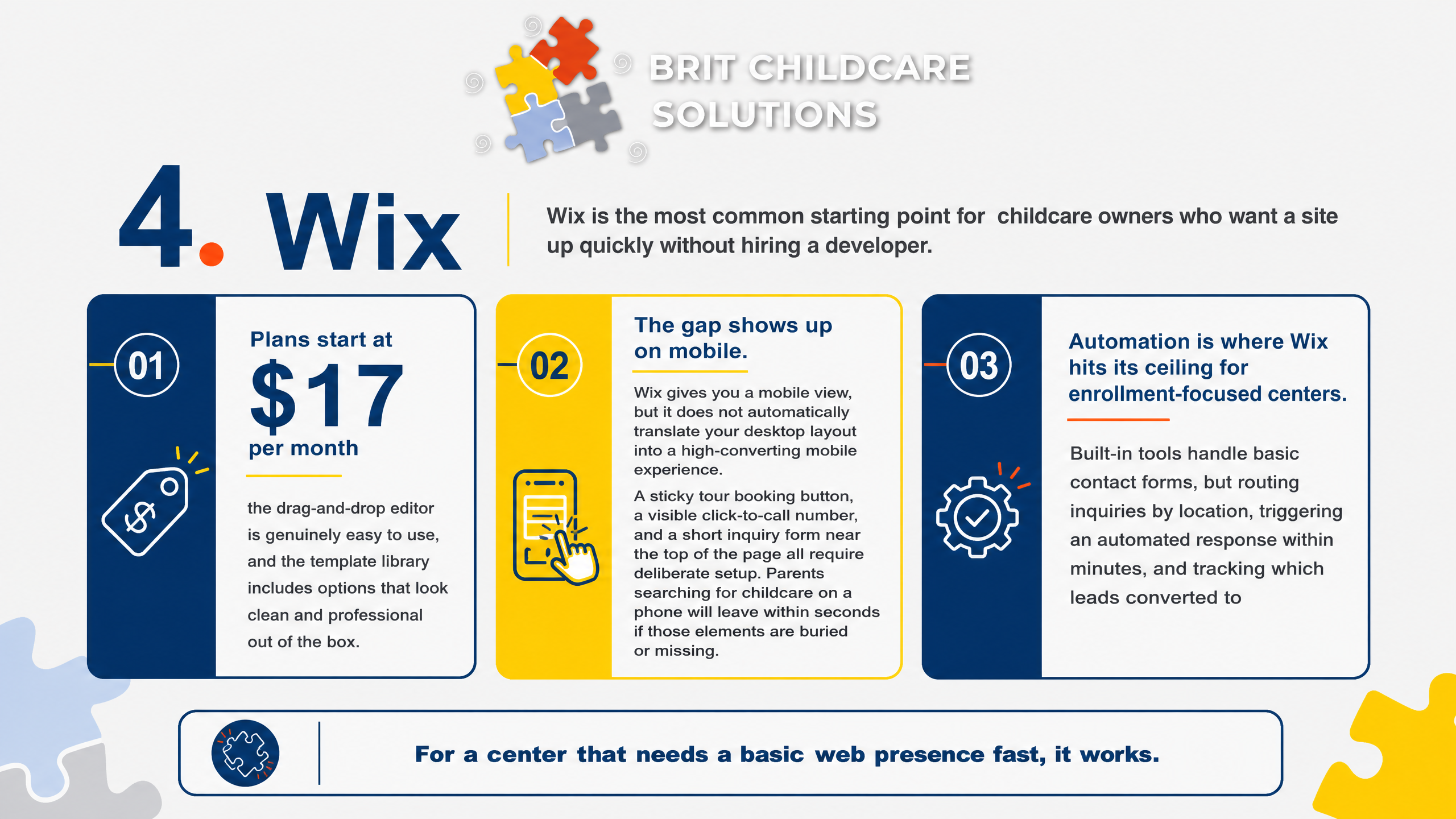 4. Wix