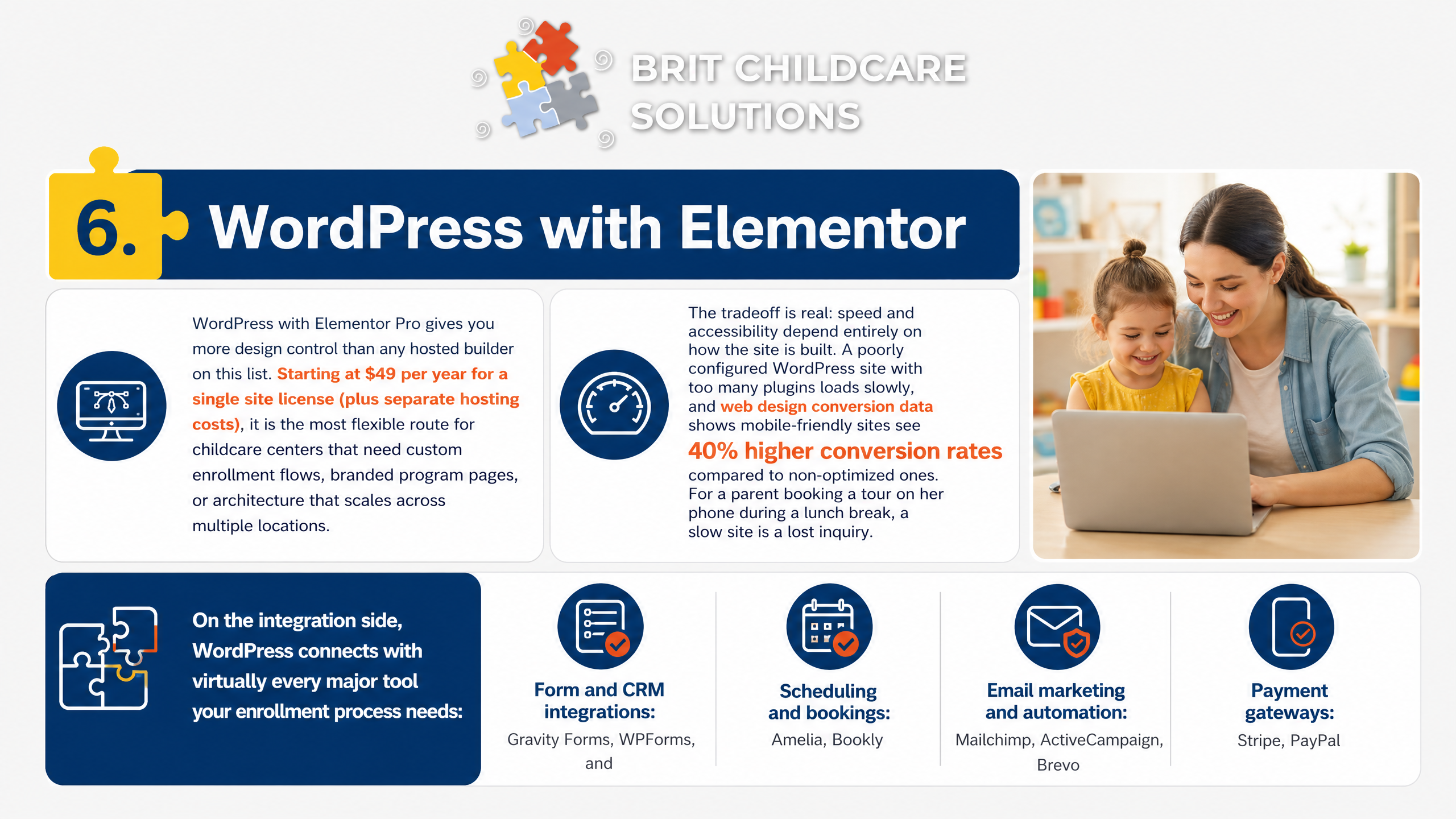 6. WordPress with Elementor