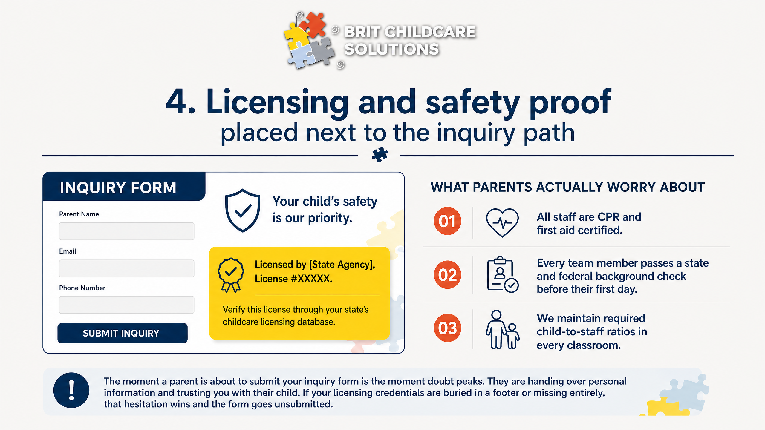 4. Licensing and safety proof placed next to the inquiry path