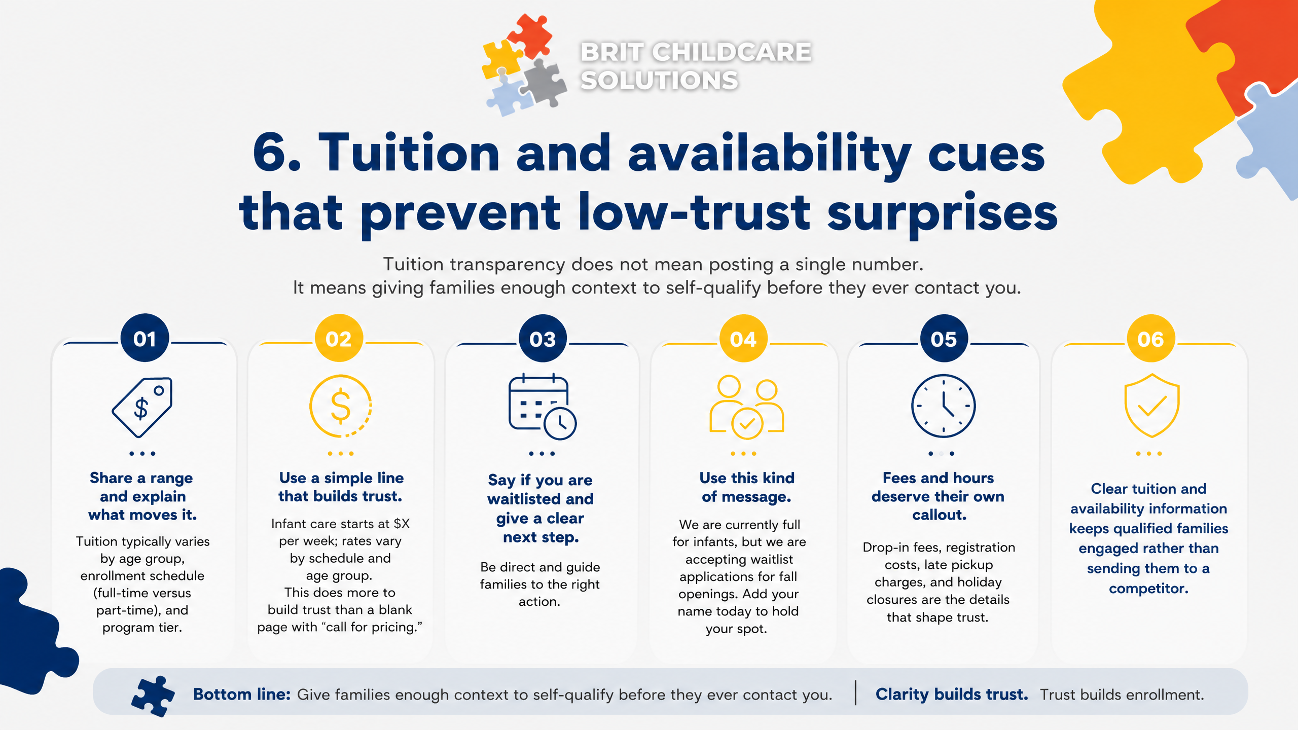 6. Tuition and availability cues that prevent low-trust surprises