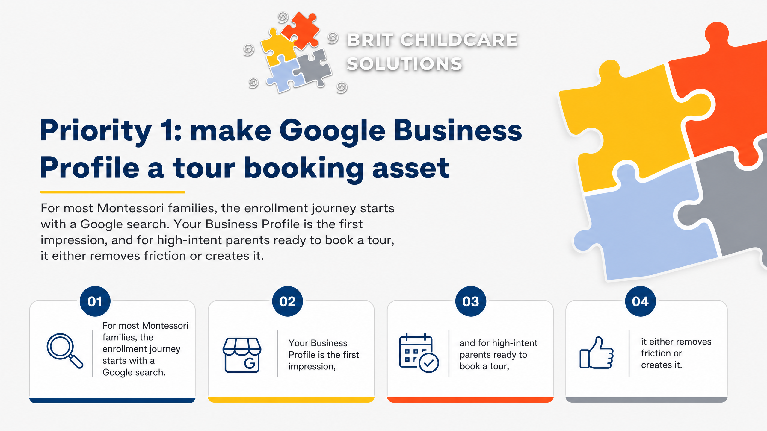 Priority 1: make Google Business Profile a tour booking asset