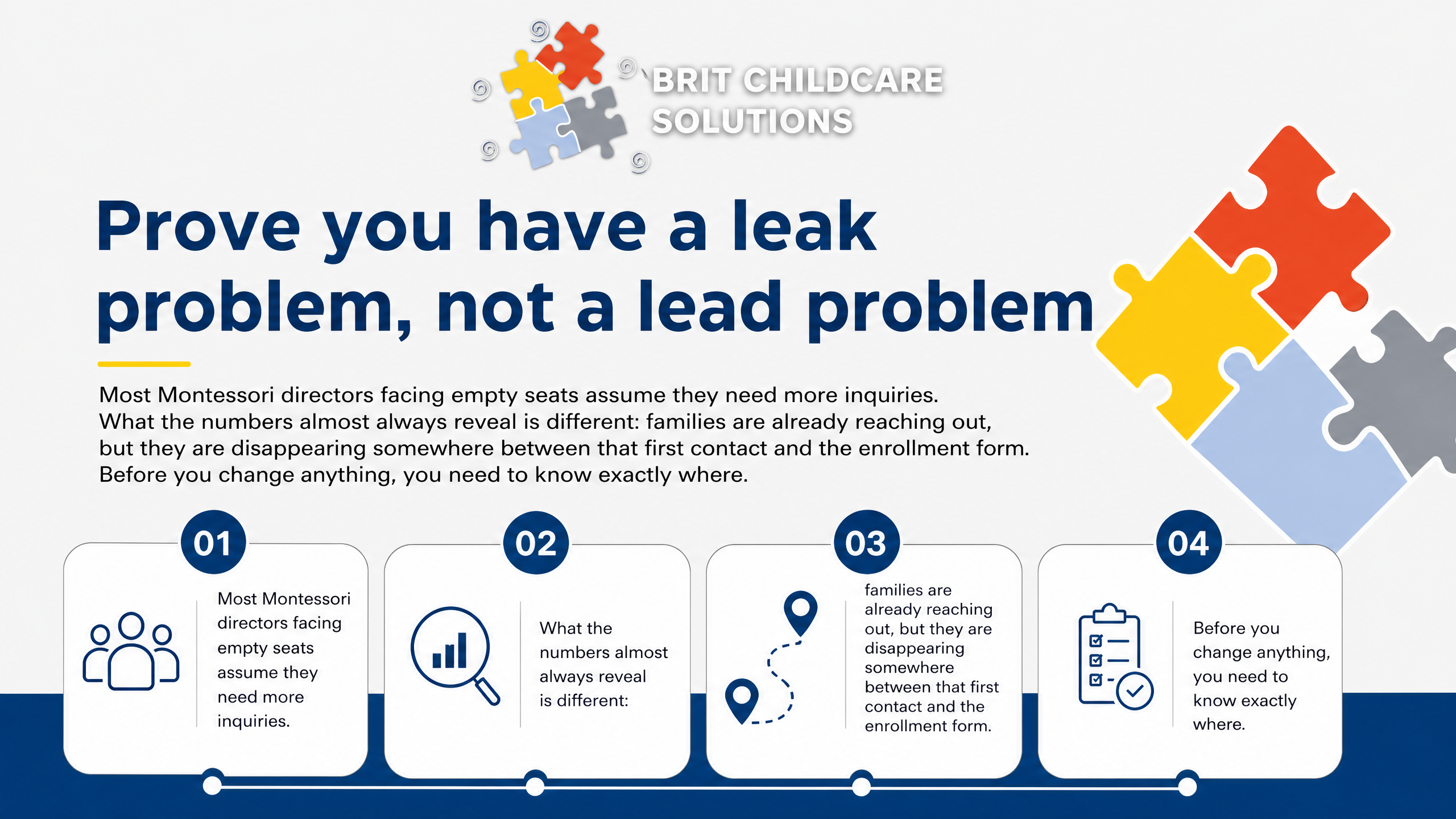 Prove you have a leak problem, not a lead problem