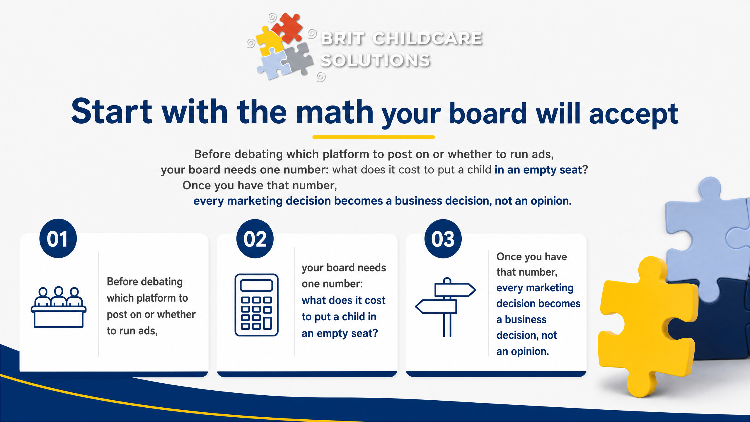 Start with the math your board will accept
