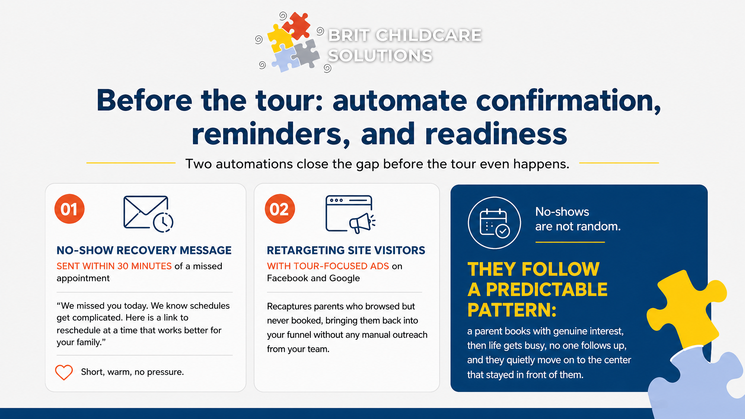 Before the tour: automate confirmation, reminders, and readiness