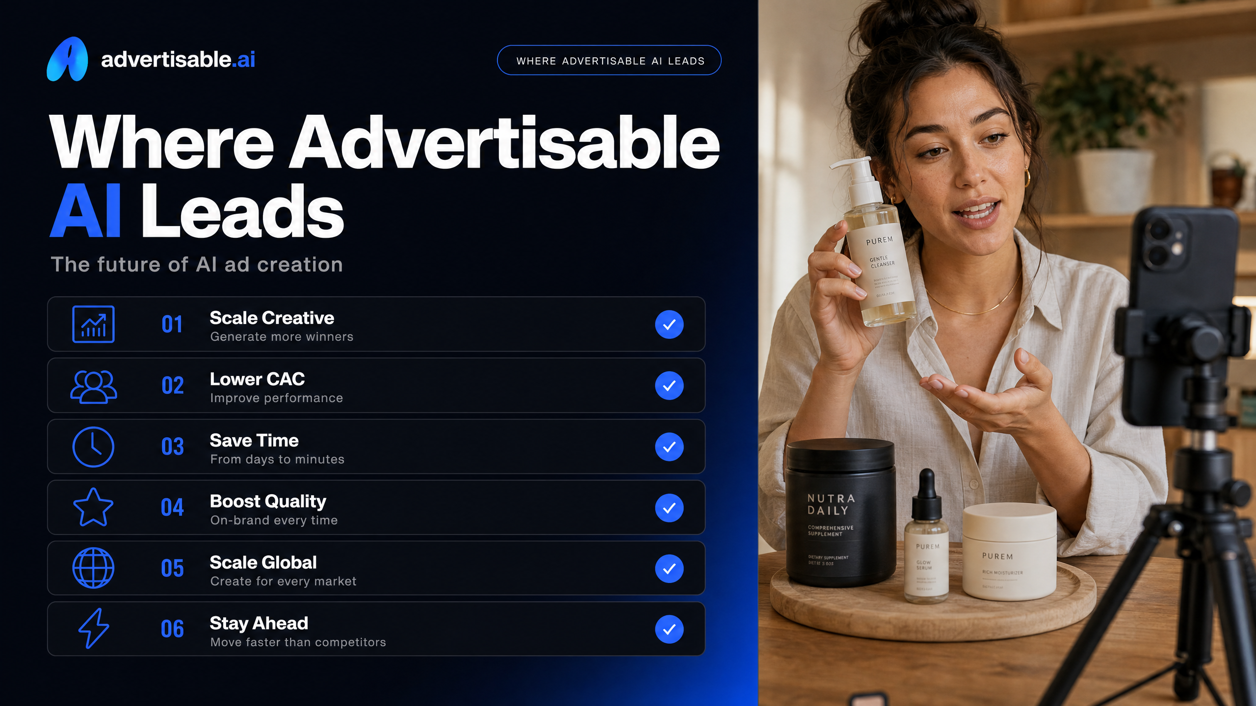 Where Advertisable AI Leads