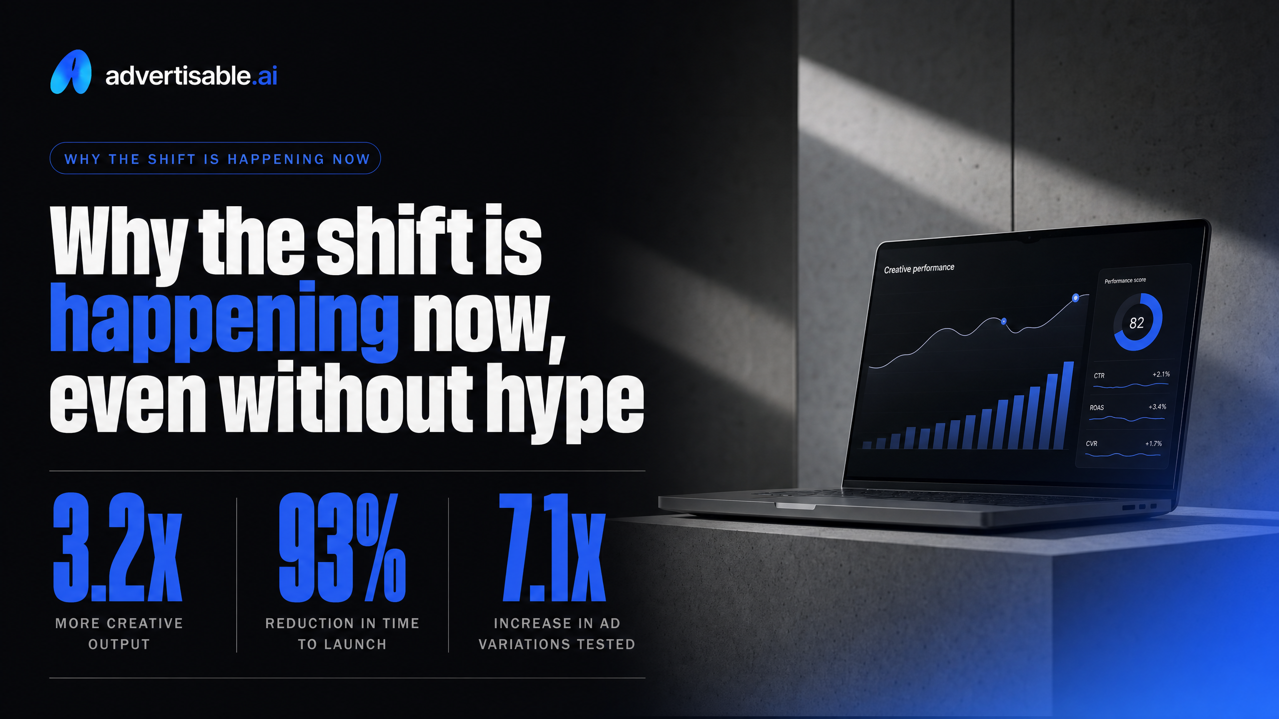 Why the shift is happening now, even without hype