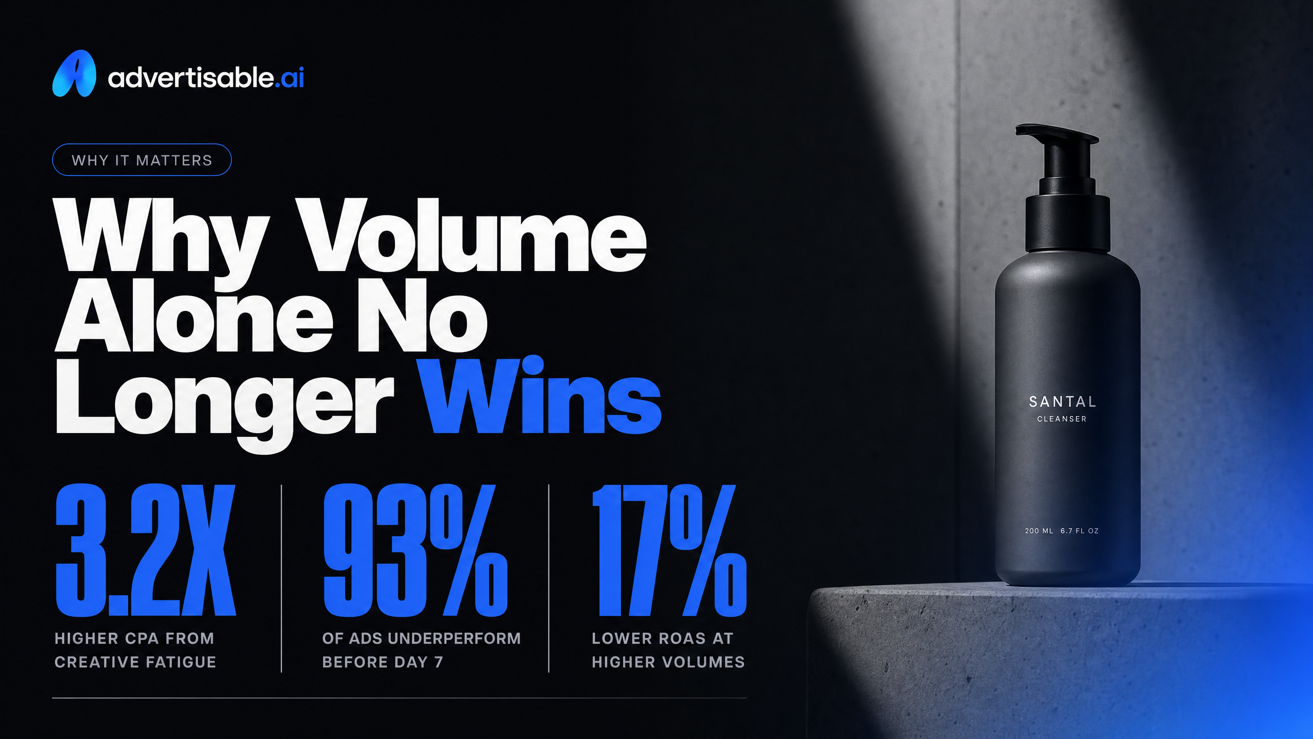 Why Volume Alone No Longer Wins