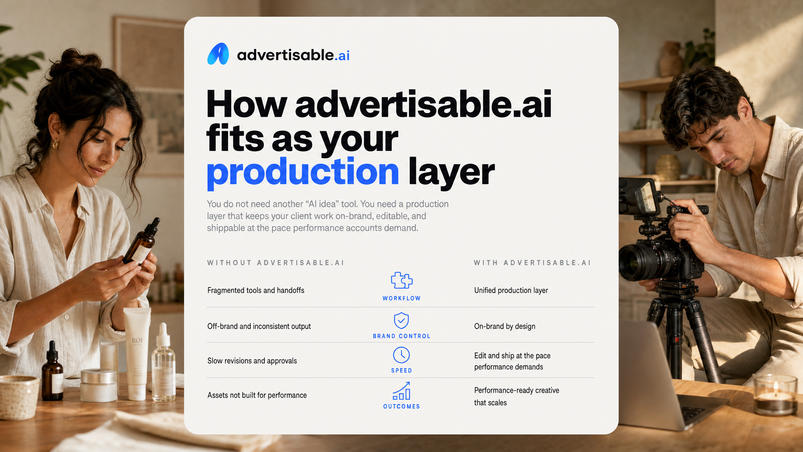 How advertisable.ai fits as your production layer