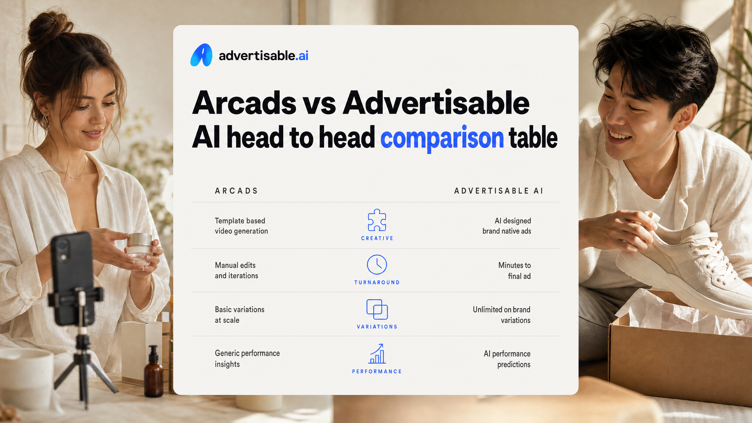 Arcads vs Advertisable AI head to head comparison table
