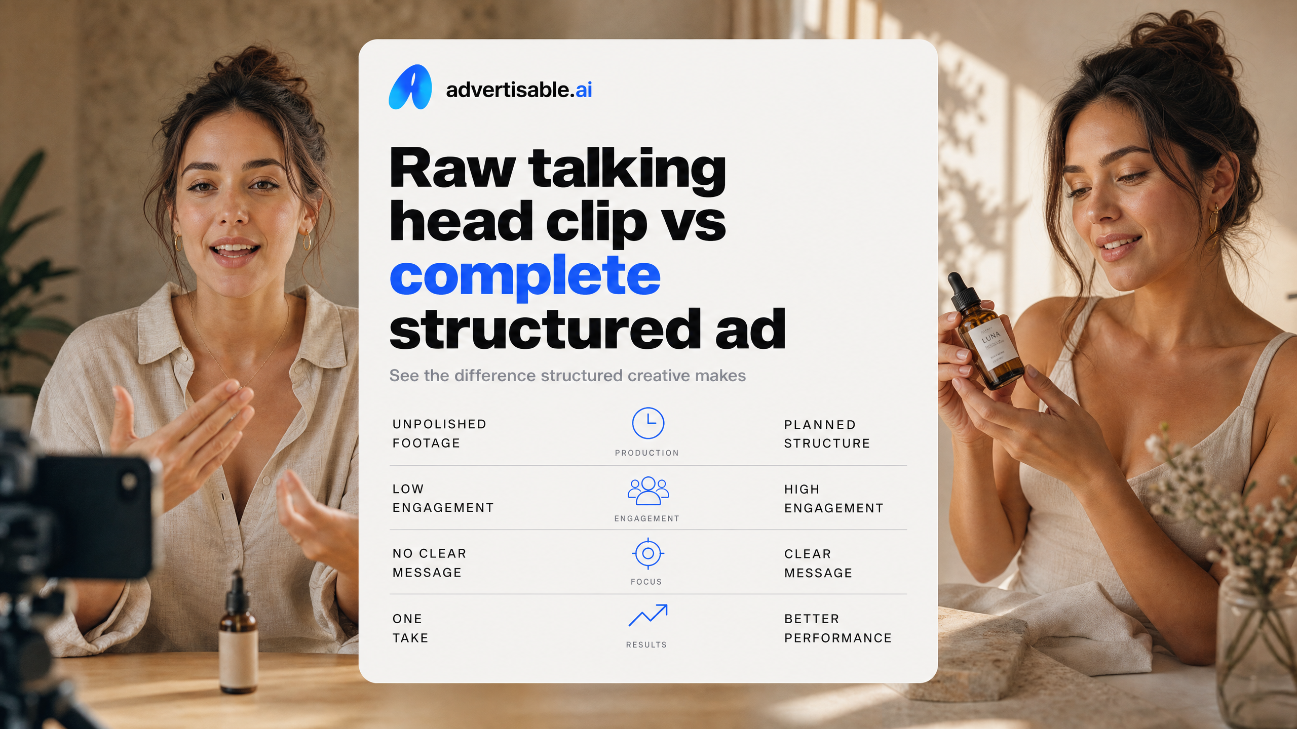 Raw talking head clip vs complete structured ad