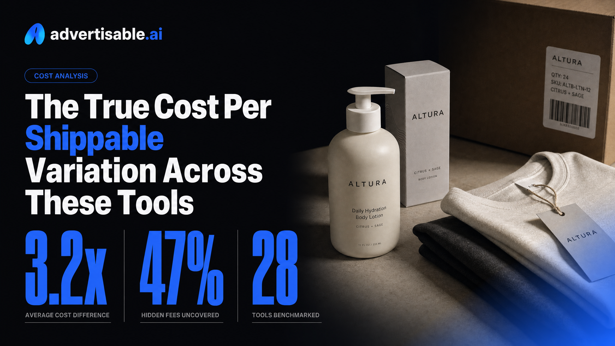 The True Cost Per Shippable Variation Across These Tools