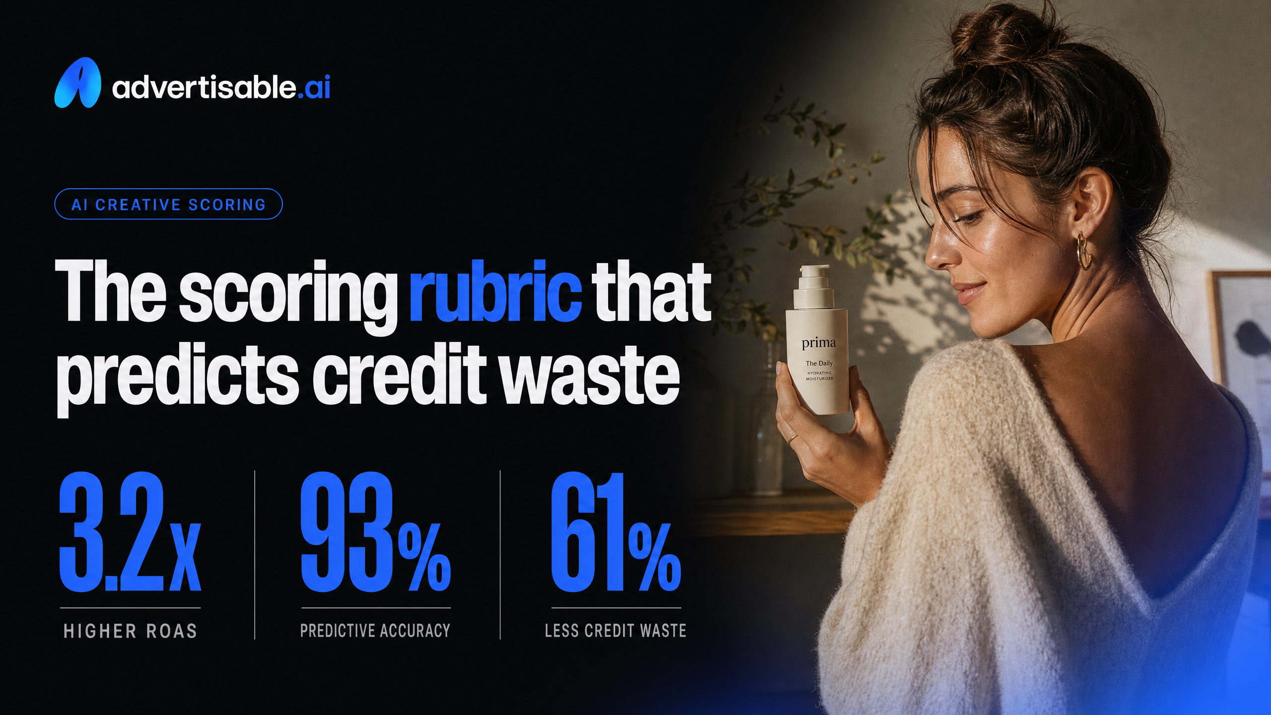 The scoring rubric that predicts credit waste