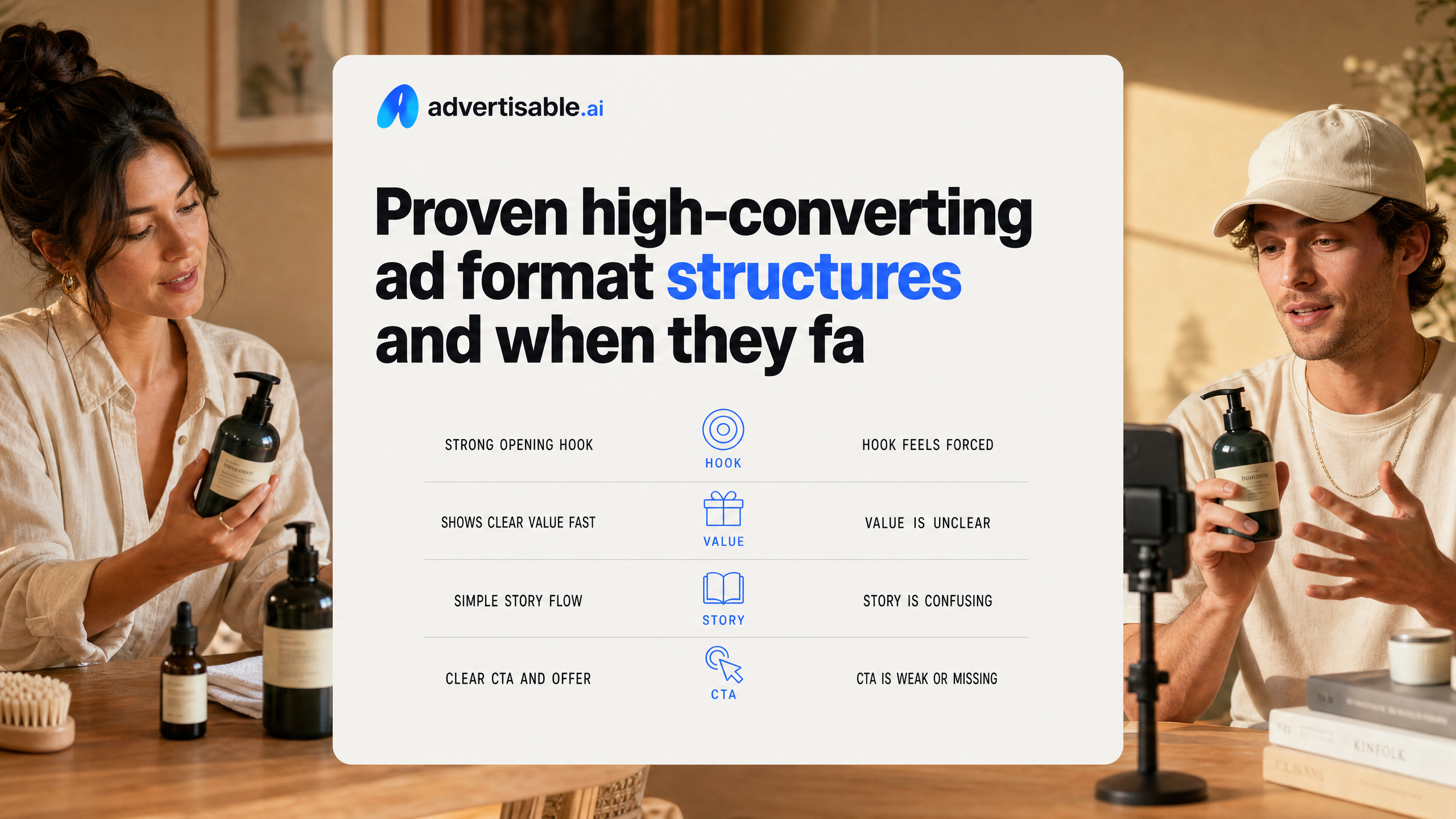 Proven high-converting ad format structures and when they fail