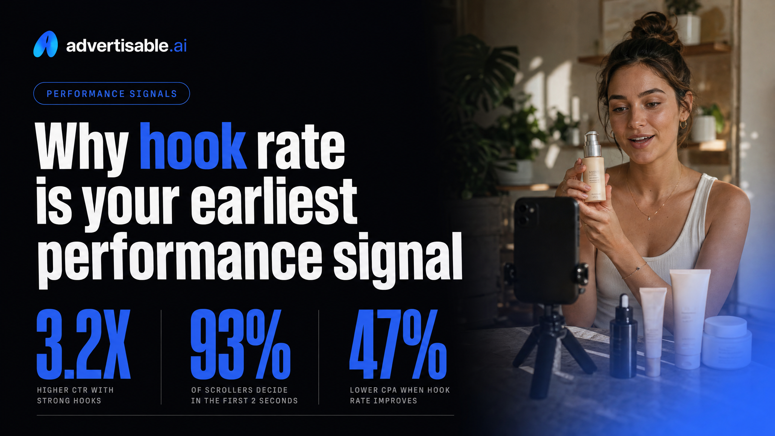 Why hook rate is your earliest performance signal