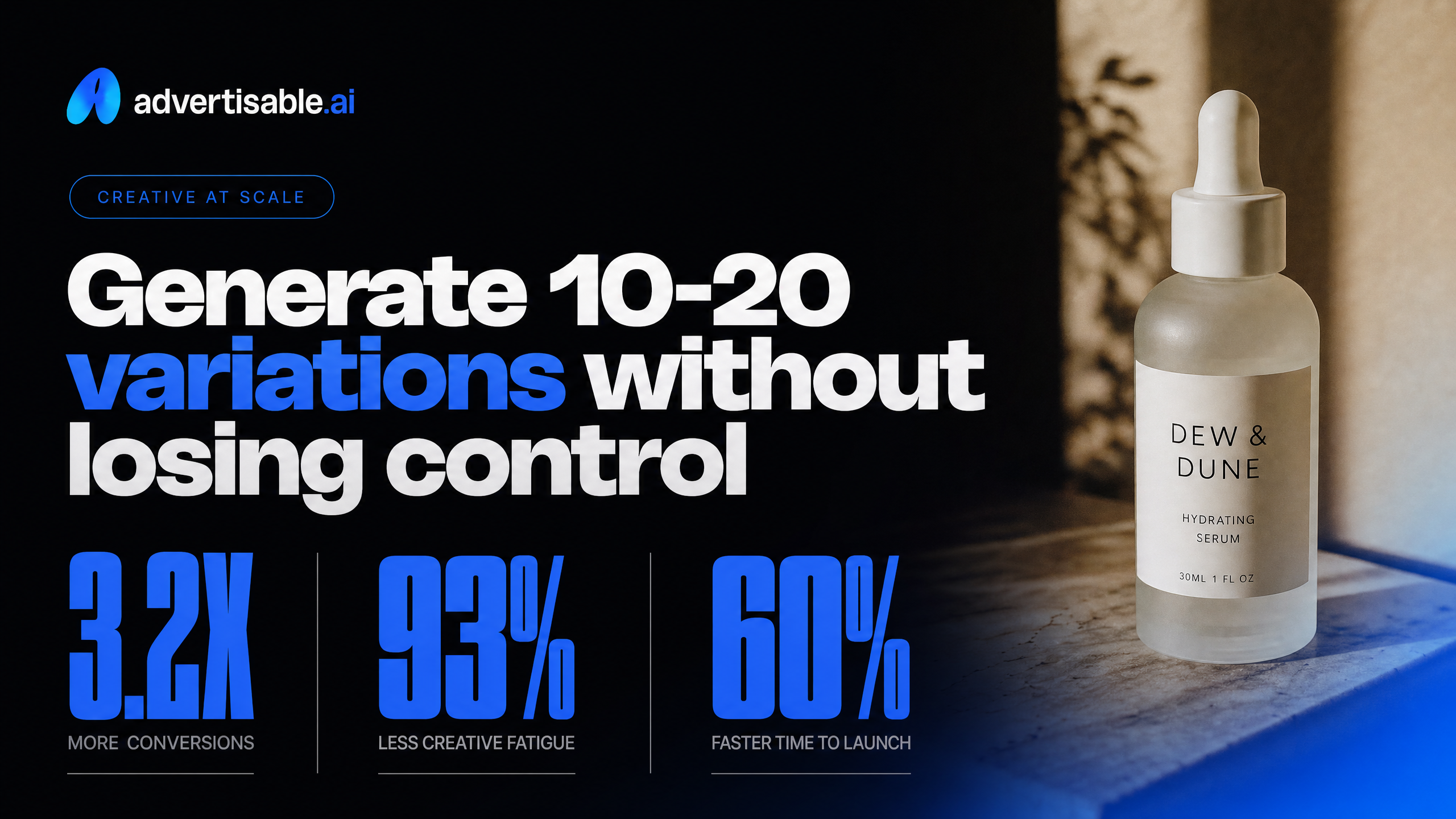 Generate 10-20 variations without losing control