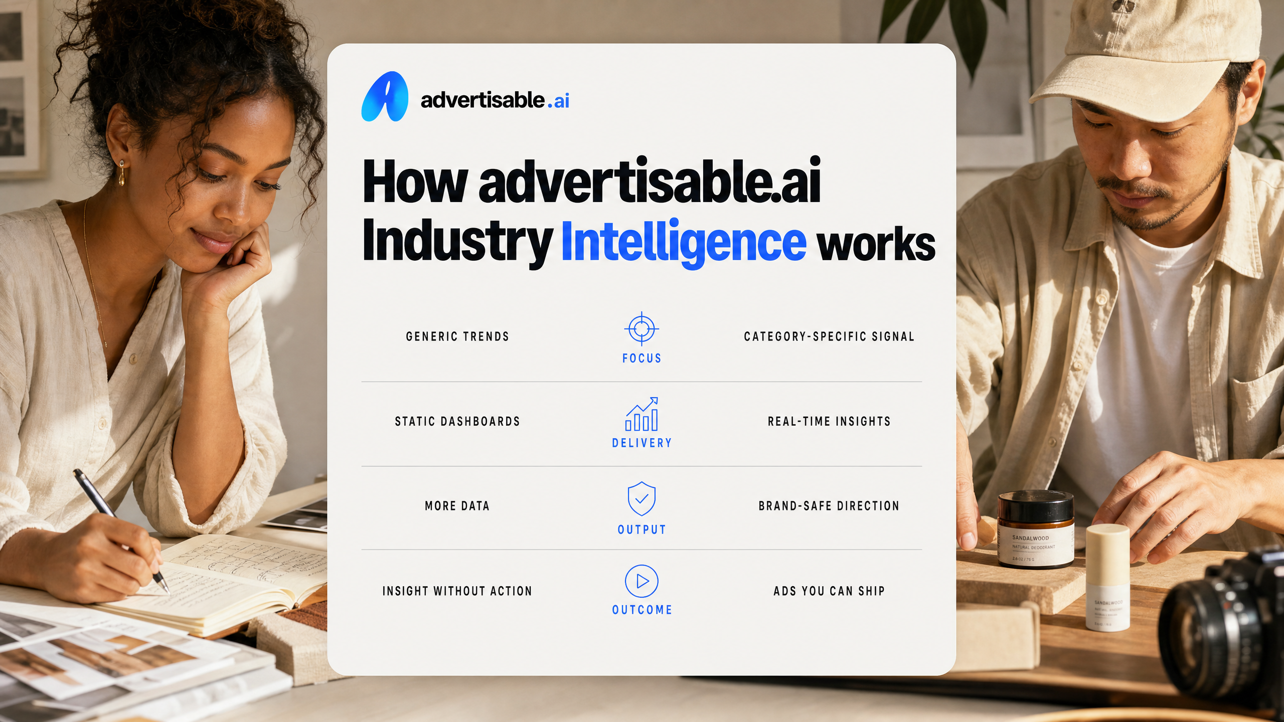 How advertisable.ai Industry Intelligence works