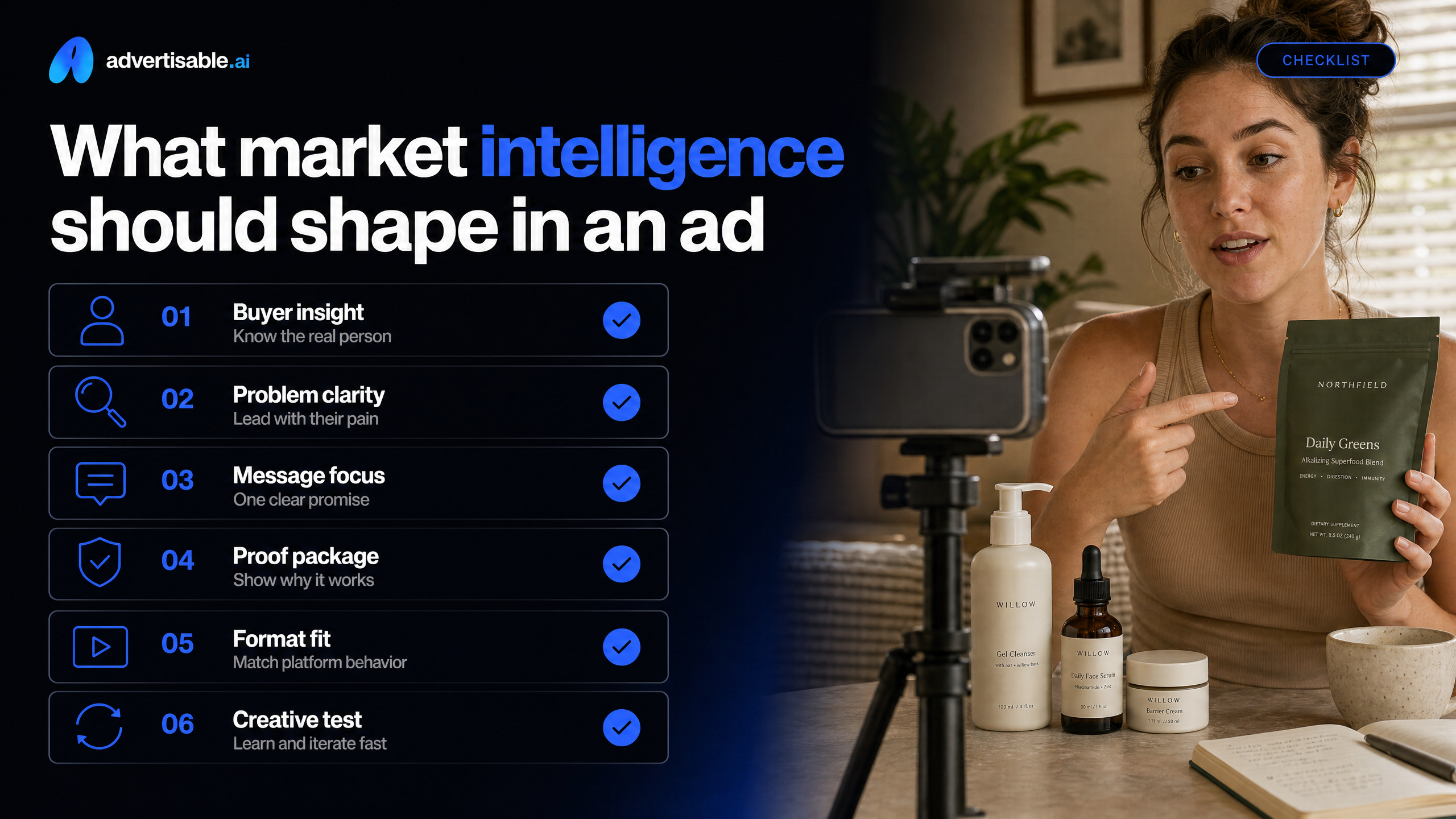 What market intelligence should shape in an ad