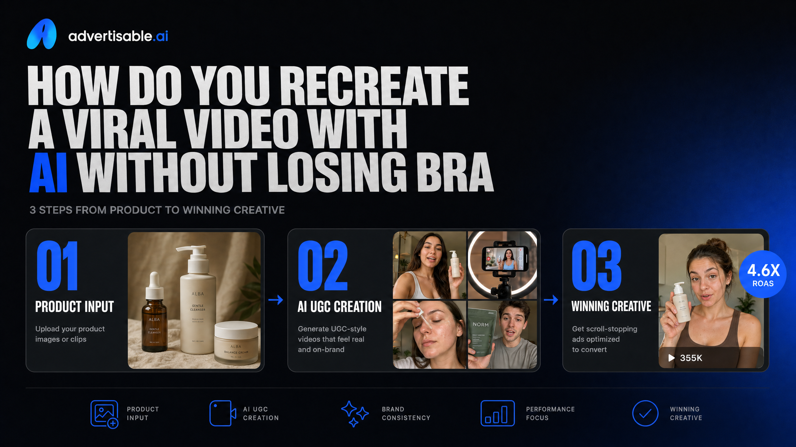 How do you recreate a viral video with AI without losing brand control?