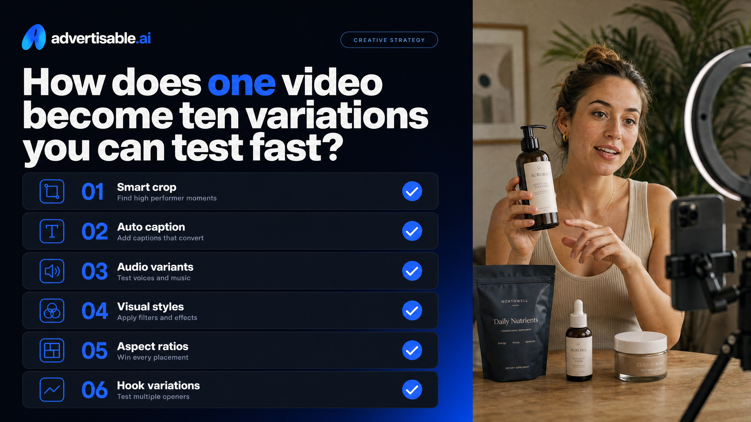 How does one video become ten variations you can test fast?