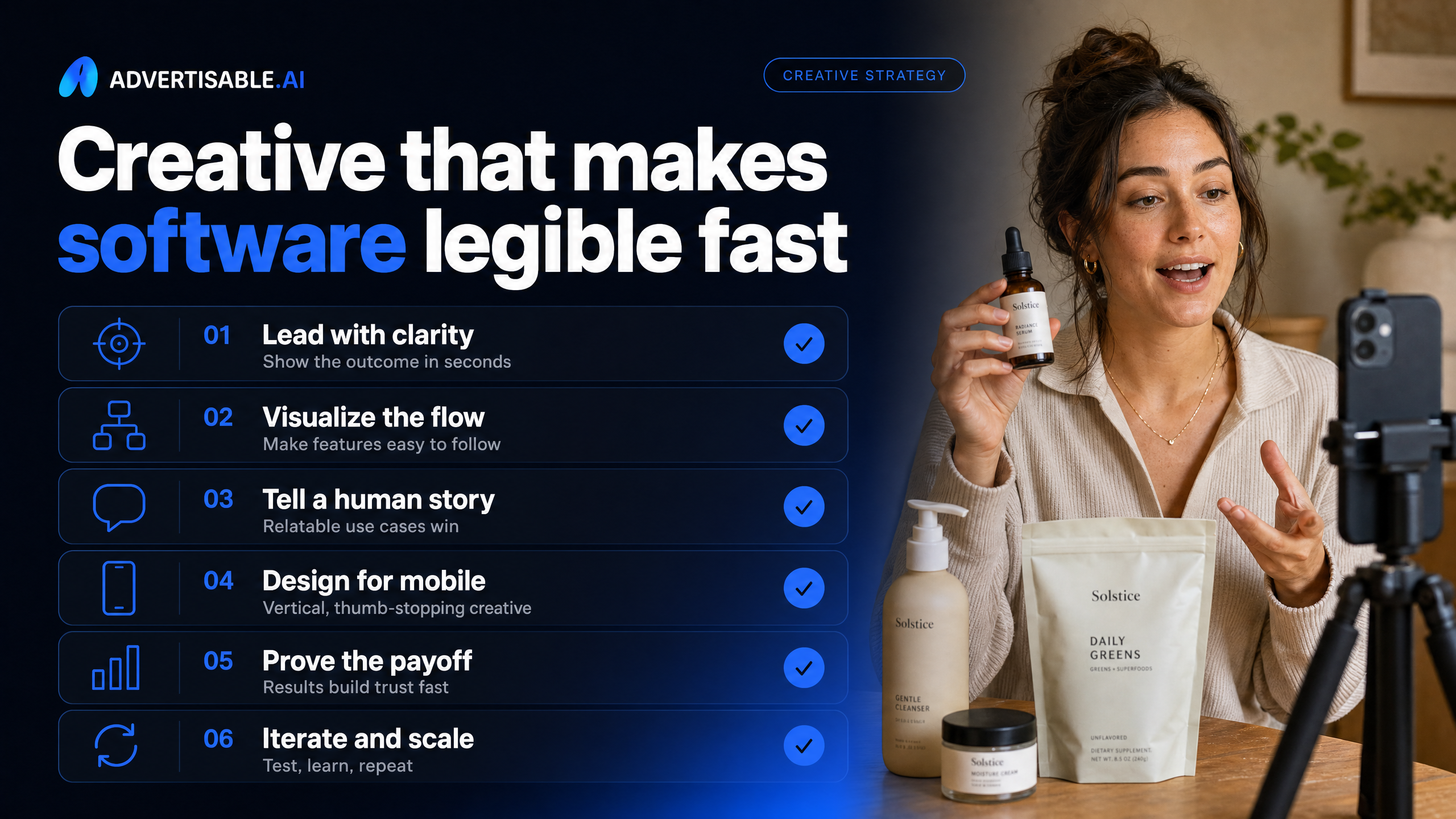 Creative that makes software legible fast
