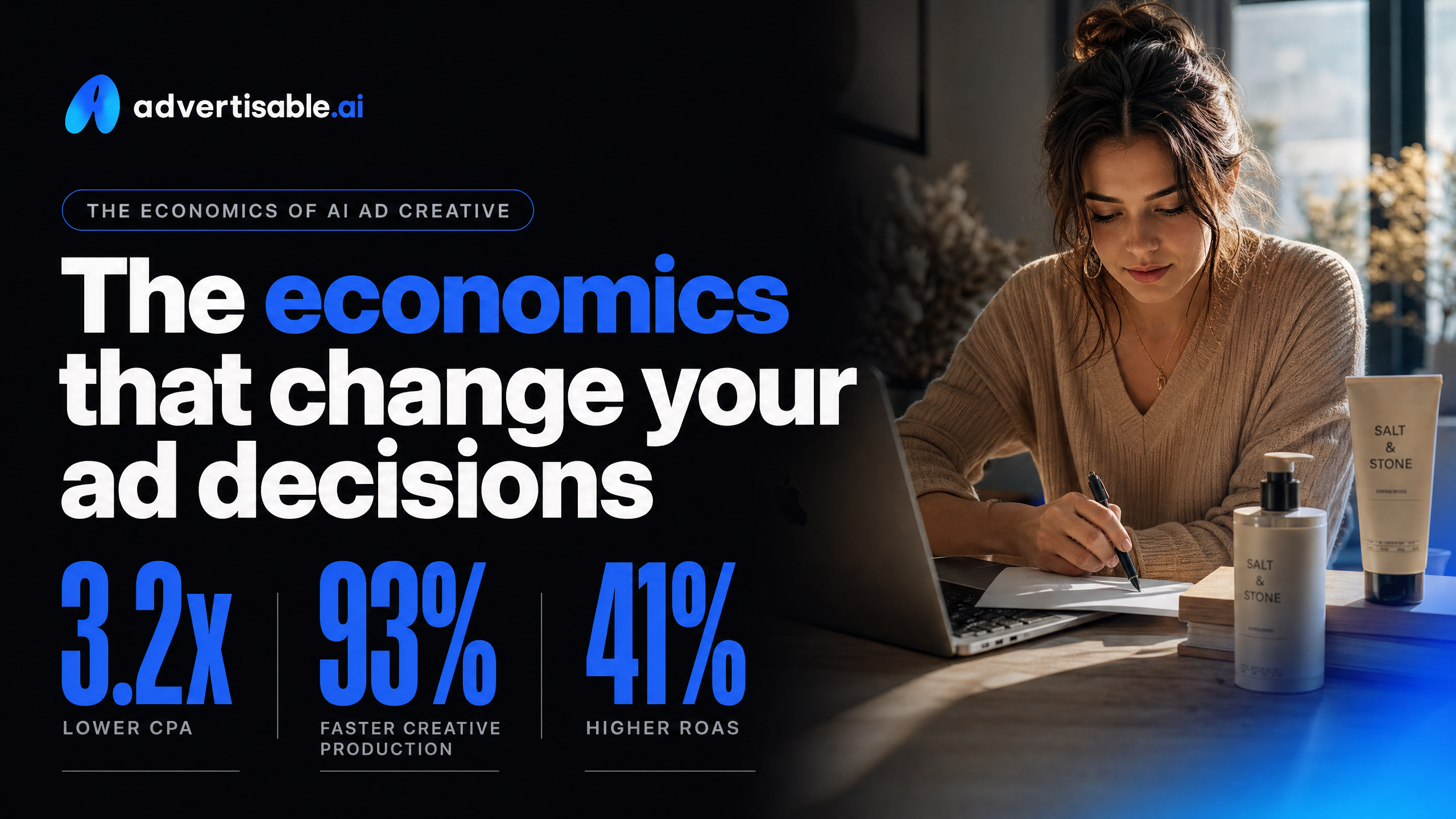 The economics that change your ad decisions