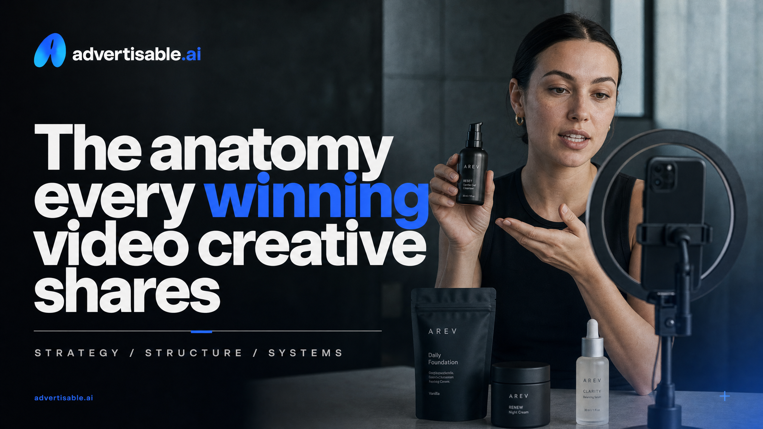 The anatomy every winning video creative shares