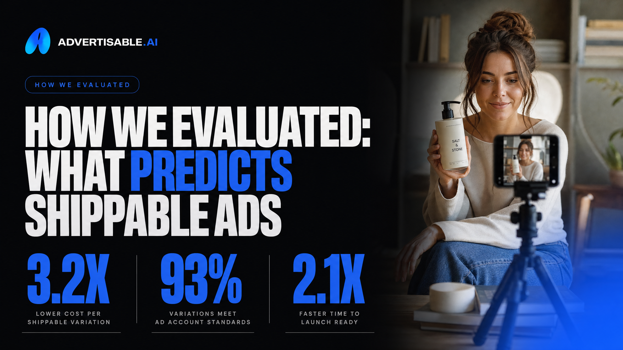 How we evaluated: what predicts shippable ads