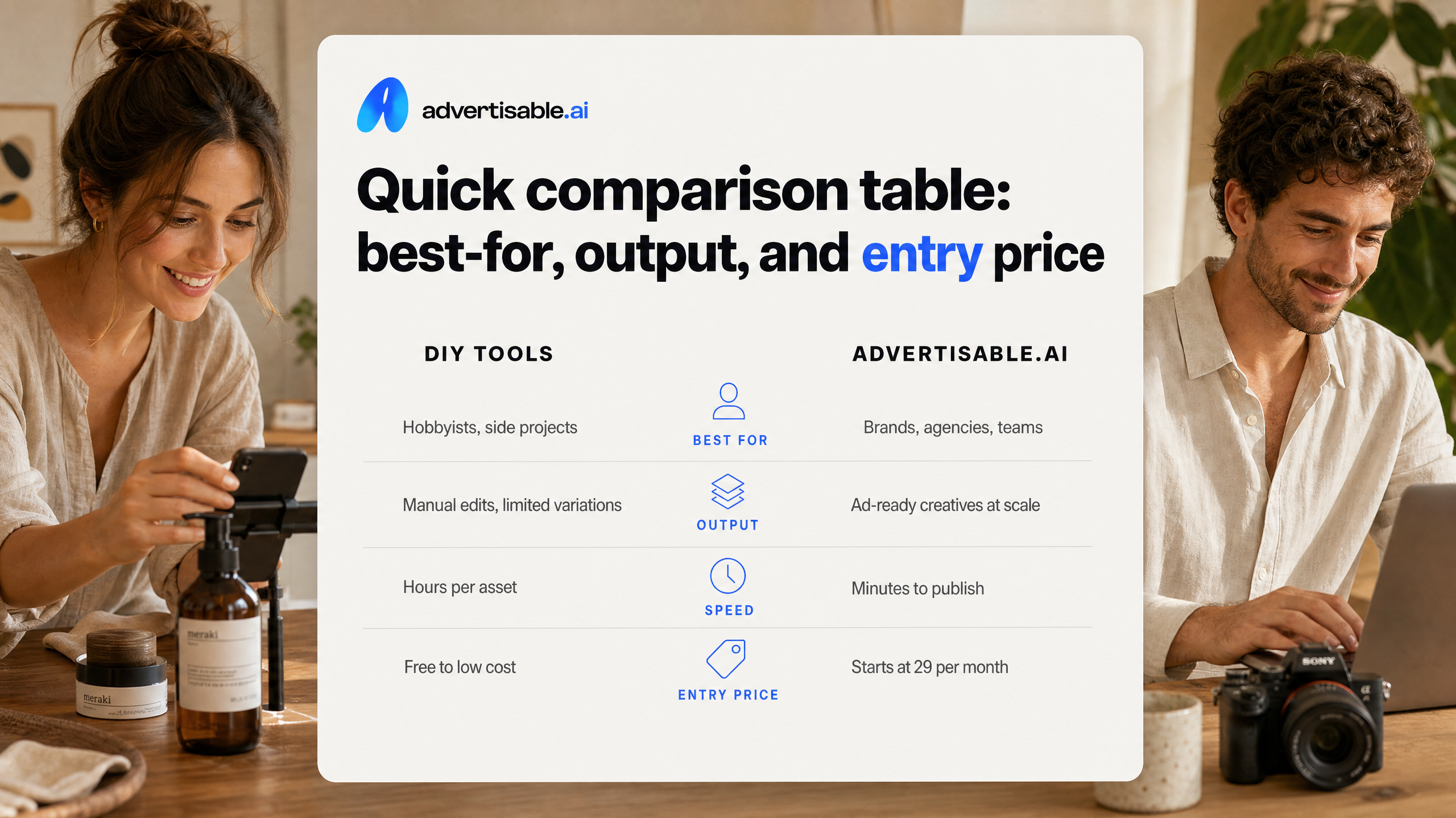 Quick comparison table: best-for, output, and entry price