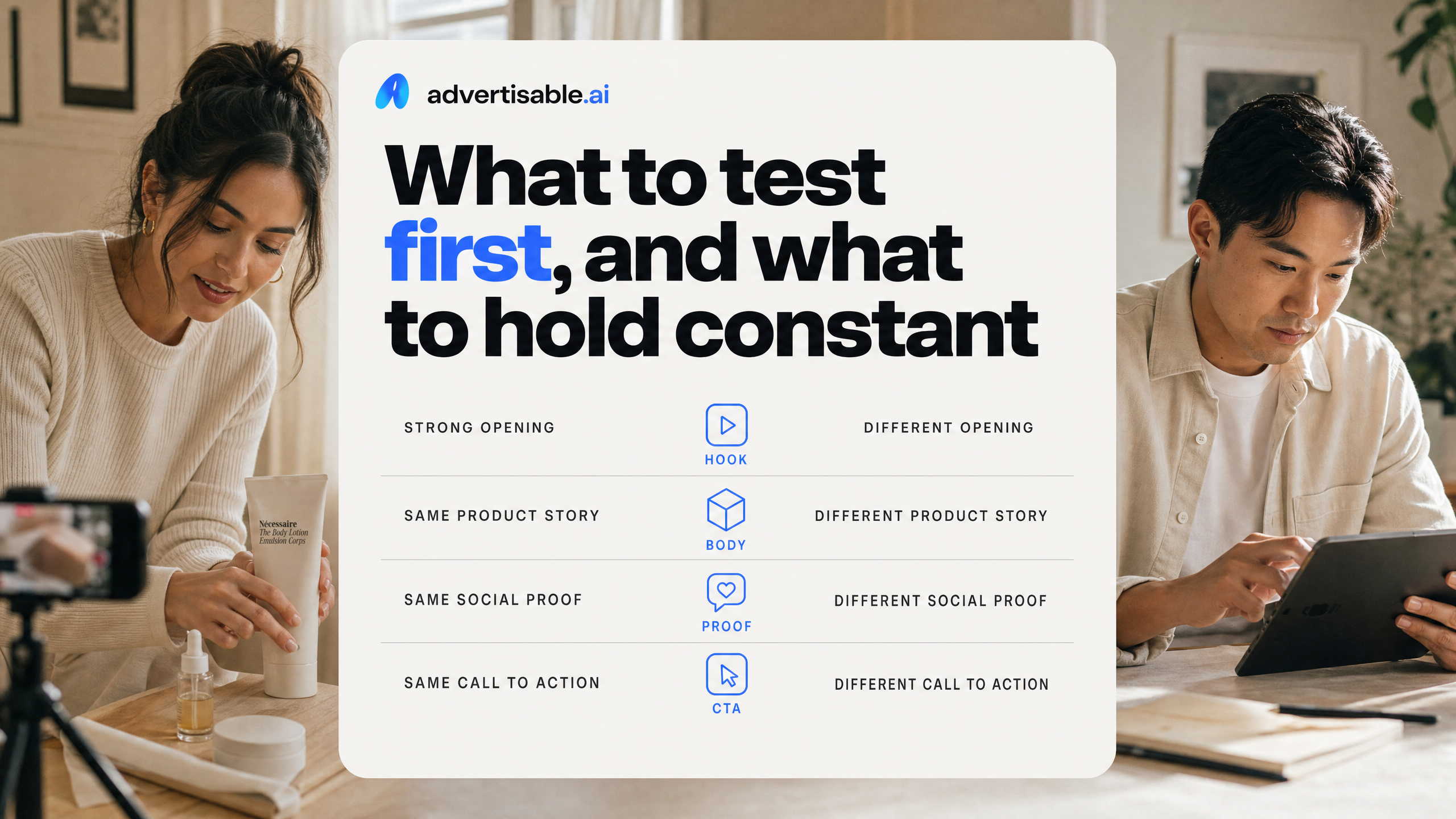 What to test first, and what to hold constant